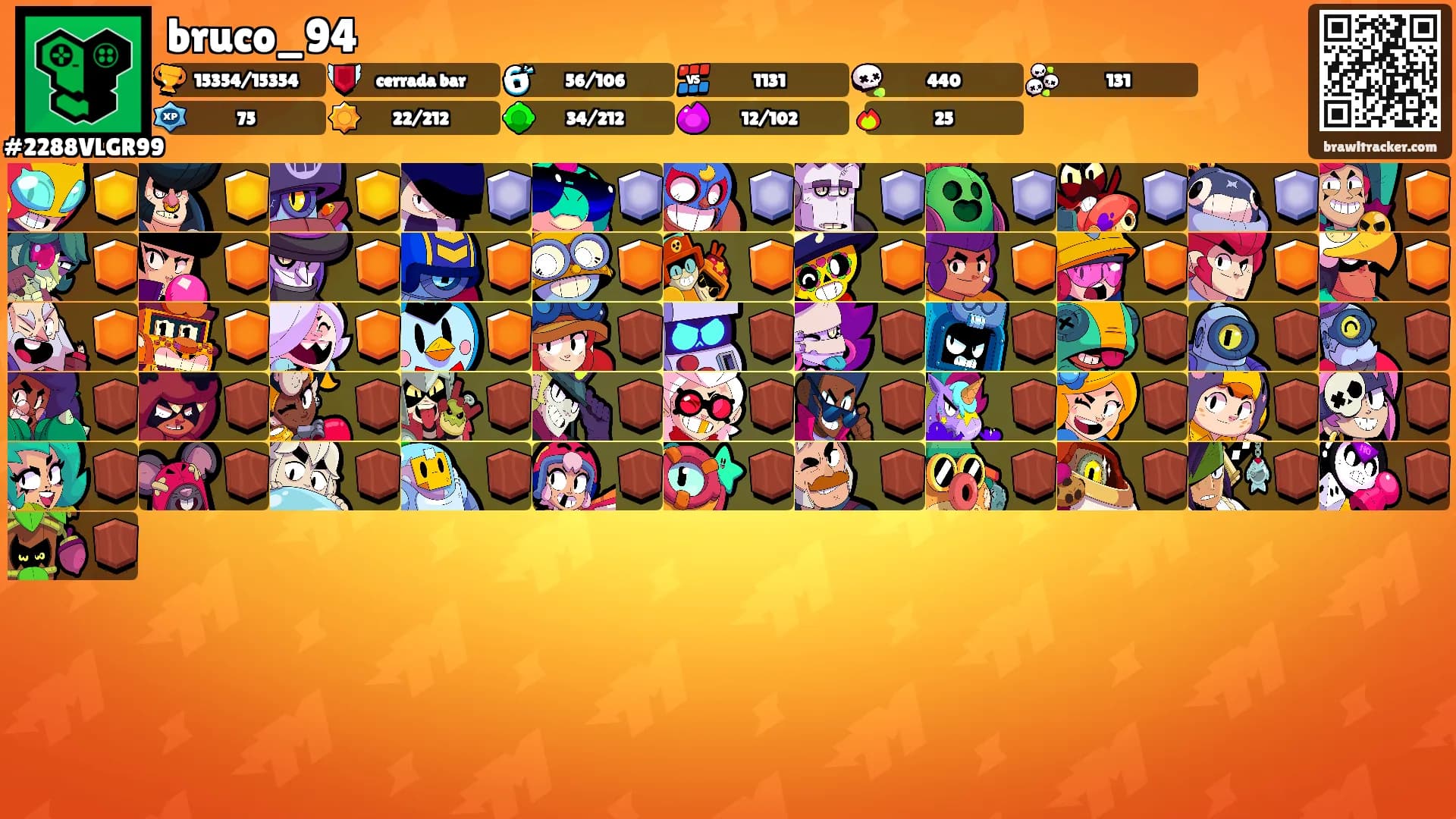 bruco_94's Ranks