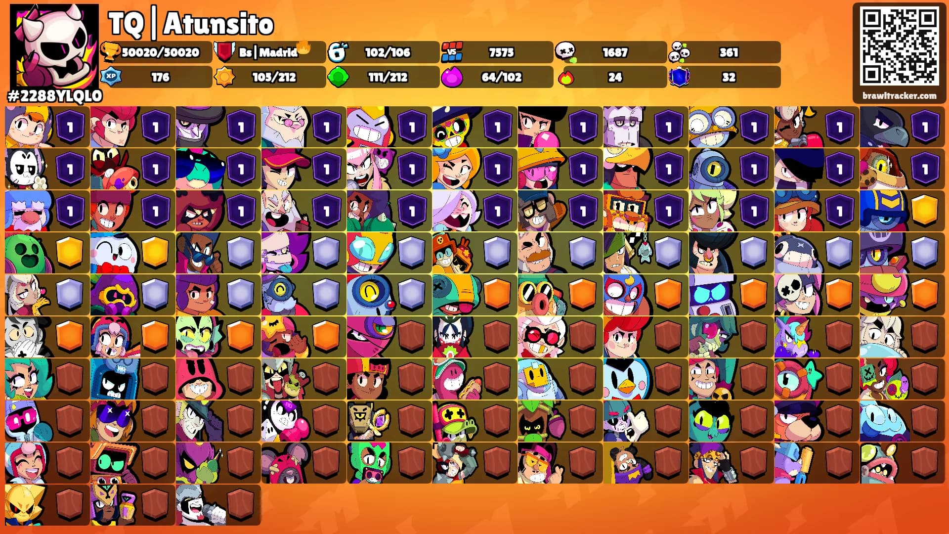 TQ|Atunsito's Ranks