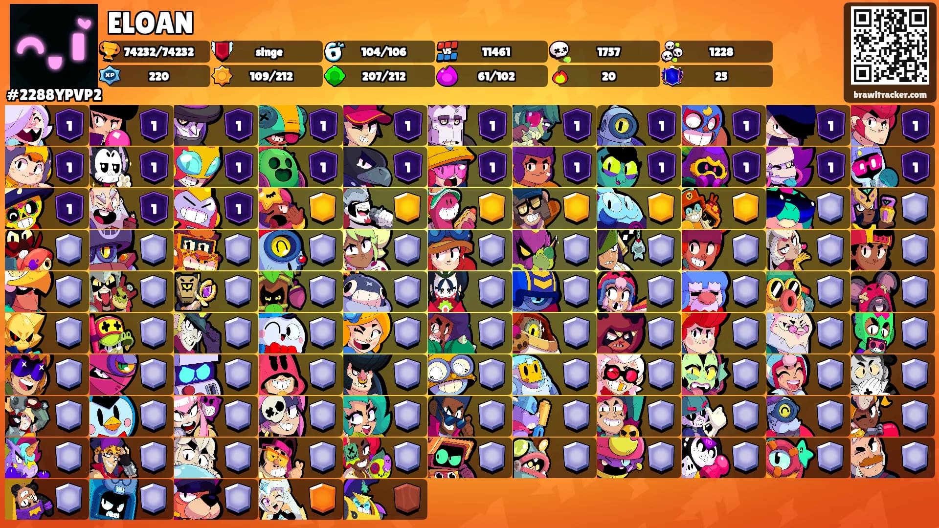 ELOAN's Ranks