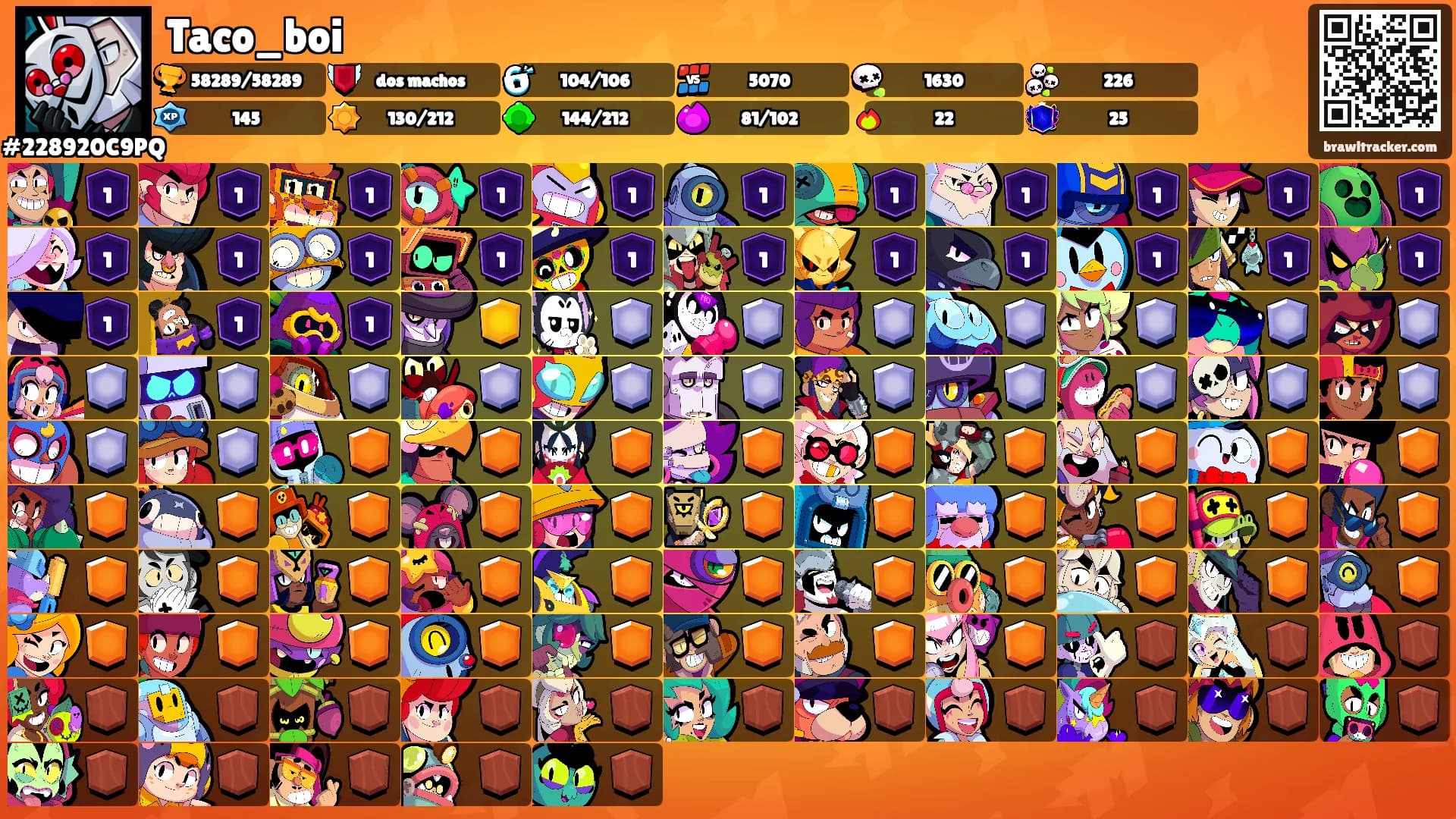 Taco_boi's Ranks