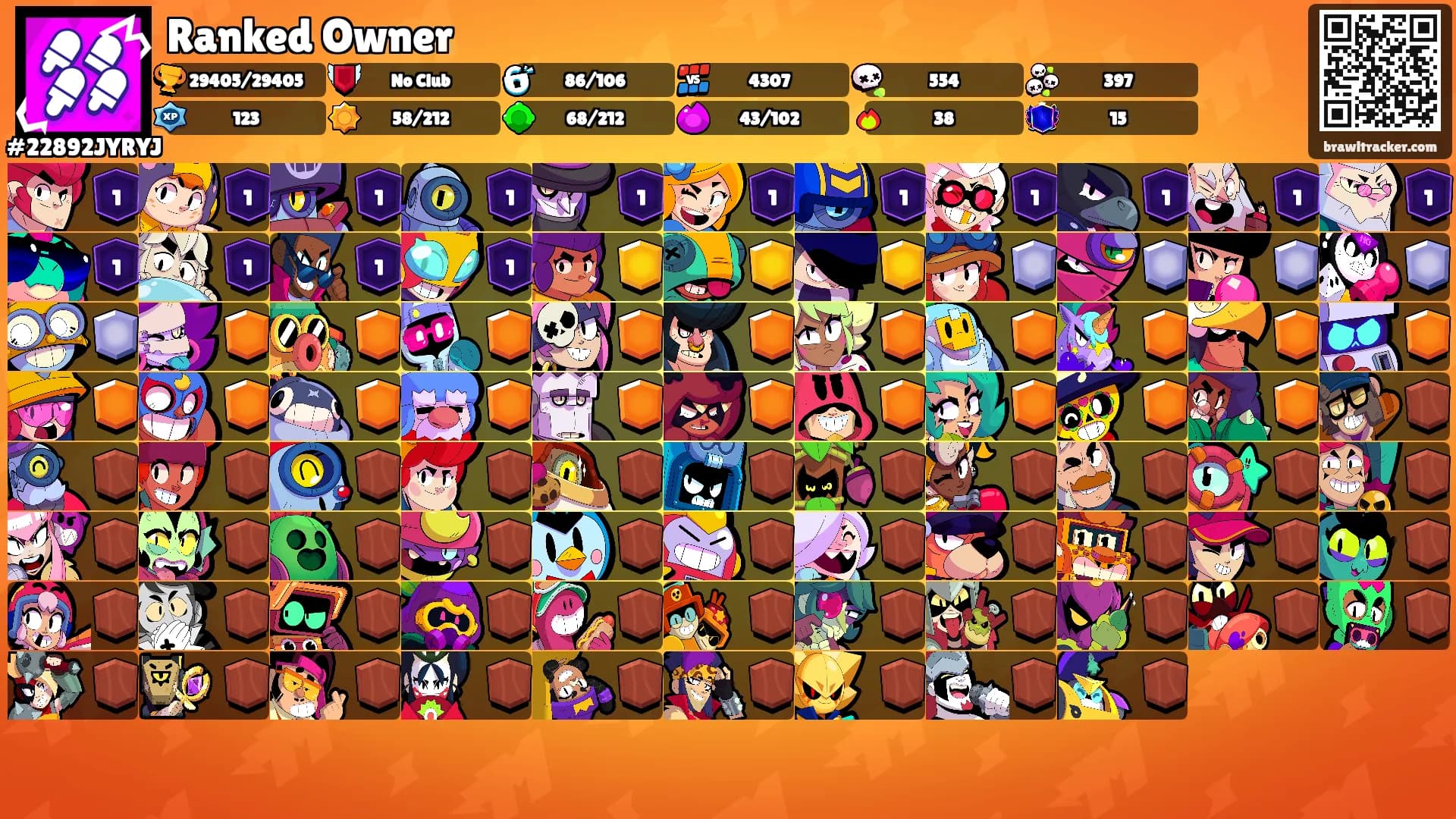 Ranked Owner's Ranks