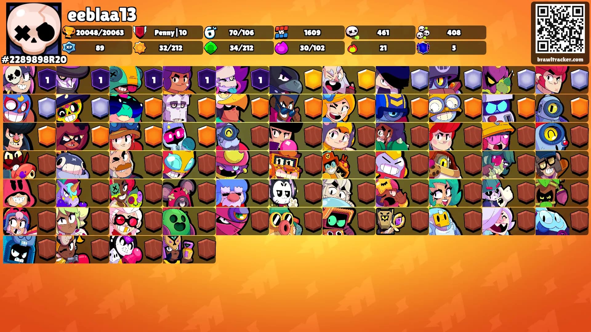 eeblaa13's Ranks