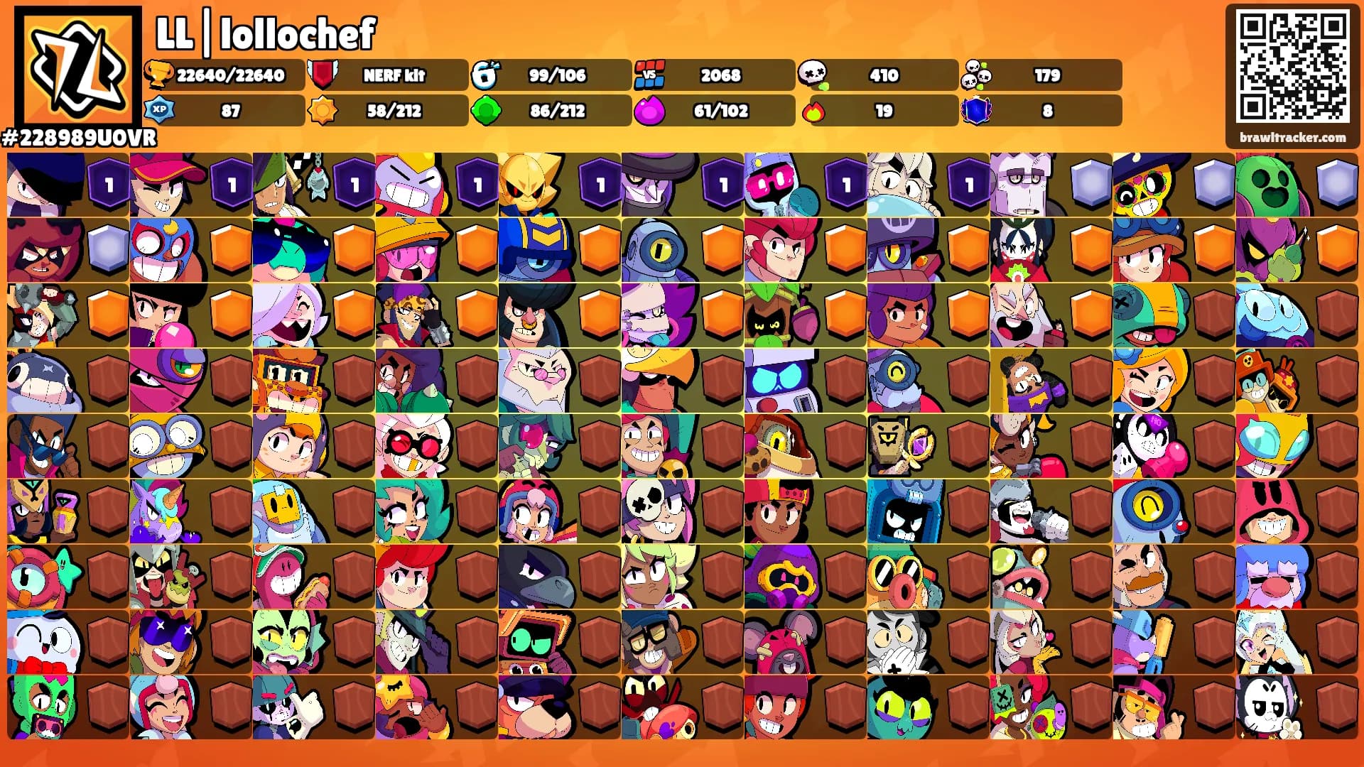 LL|lollochef's Ranks