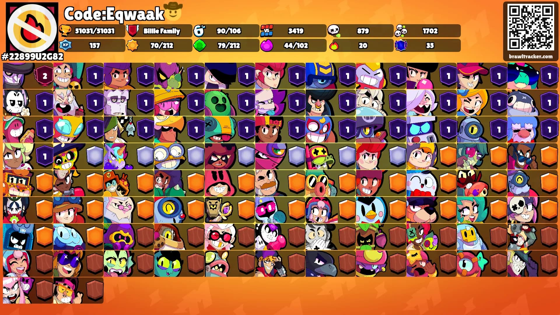 Code:Eqwaak🤠's Ranks