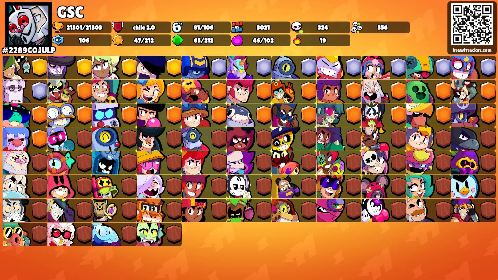 GSC's Ranks