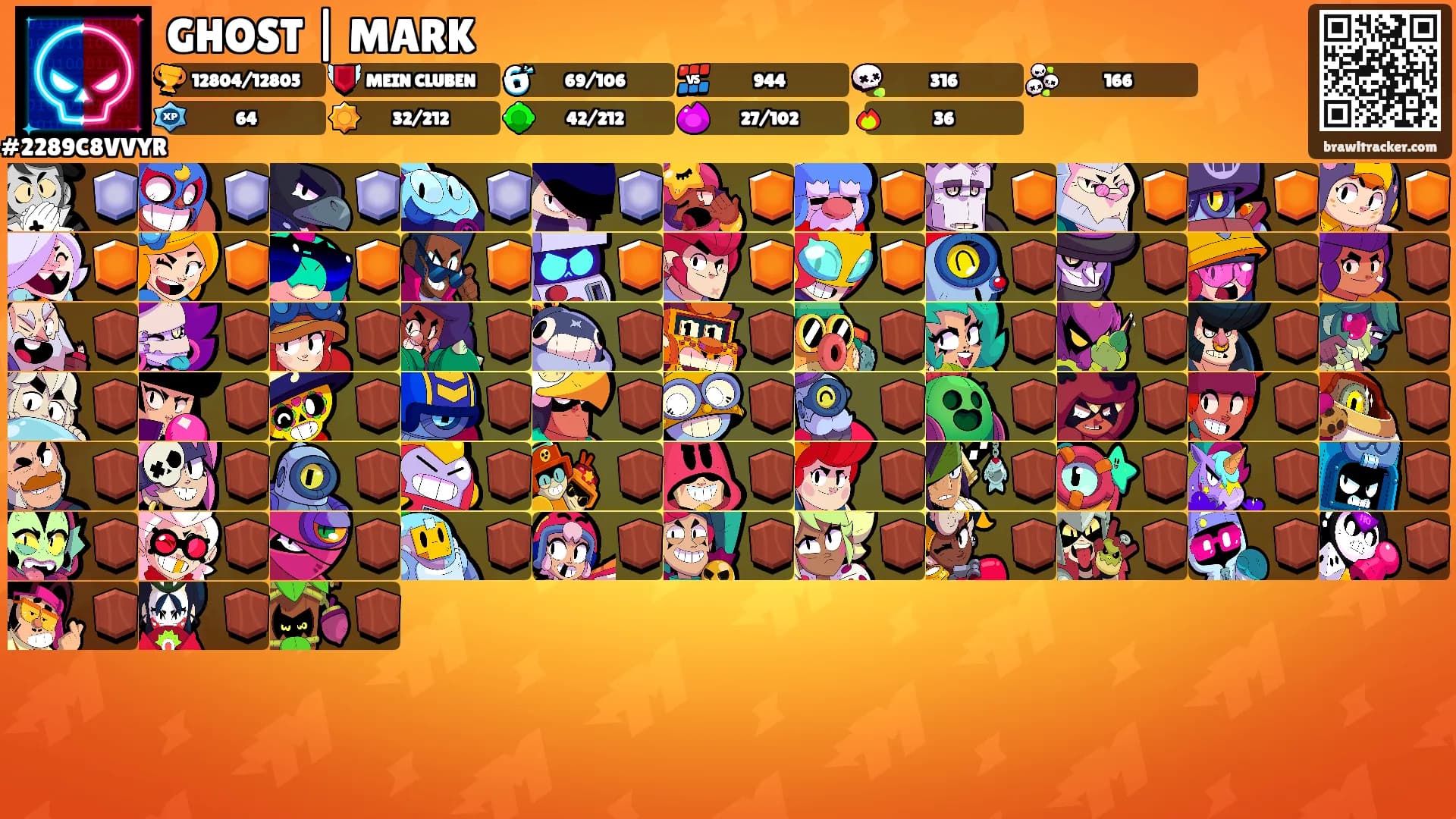 GHOST | MARK's Ranks