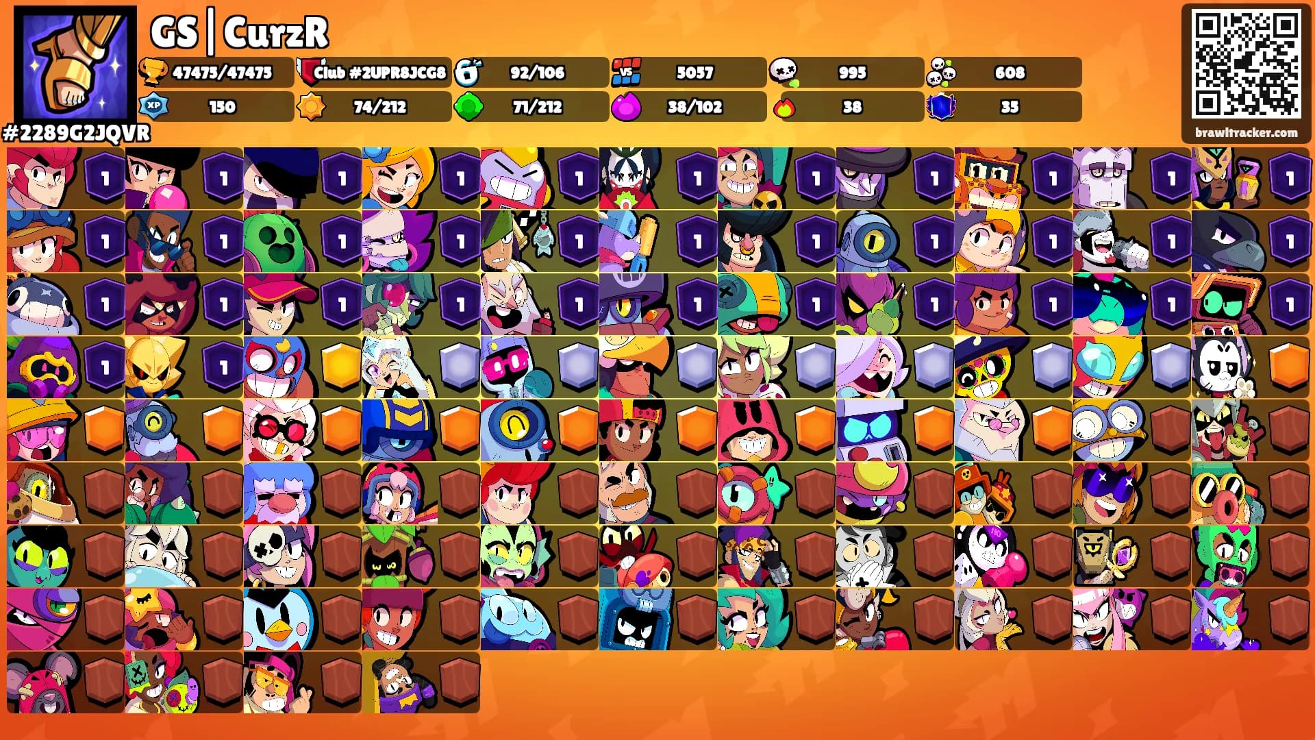 GS|CurzR's Ranks