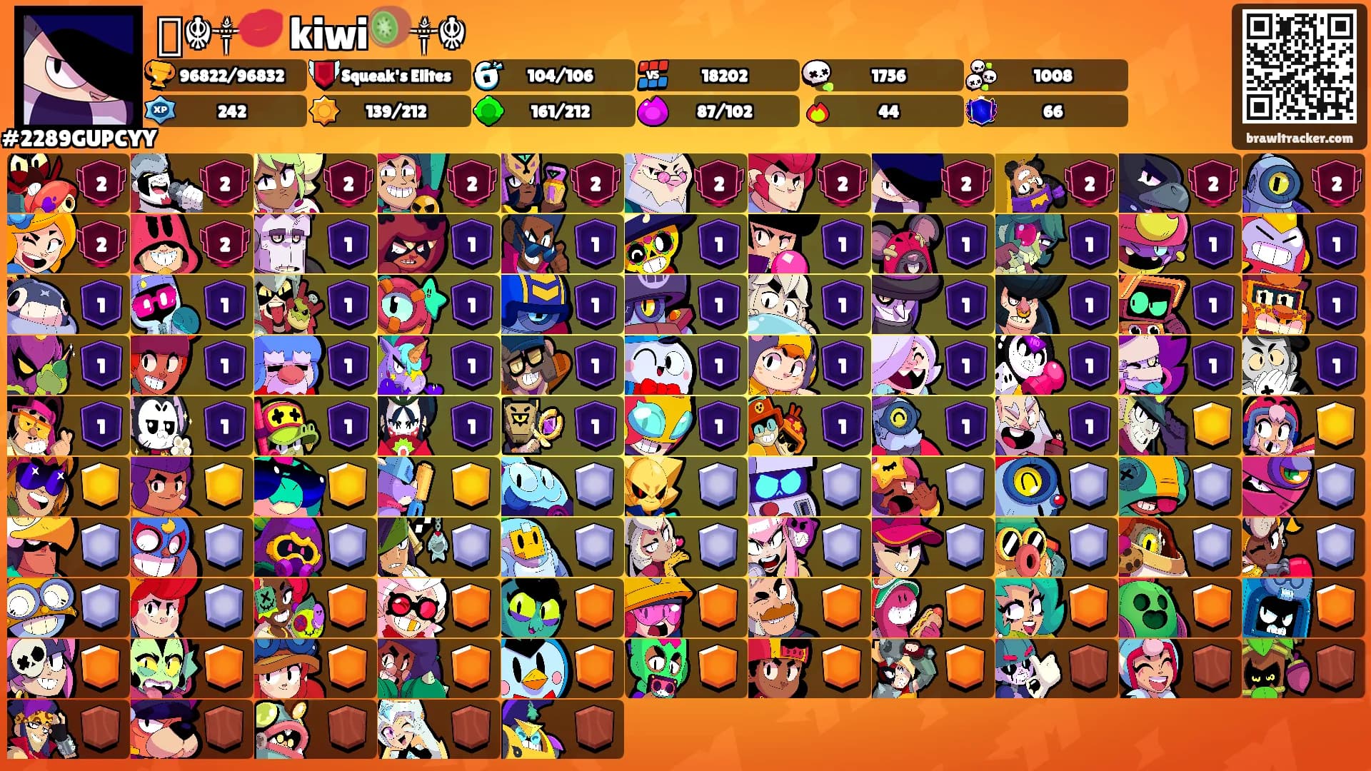 ꧁☬༒💋 kiwi🥝༒☬꧂'s Ranks