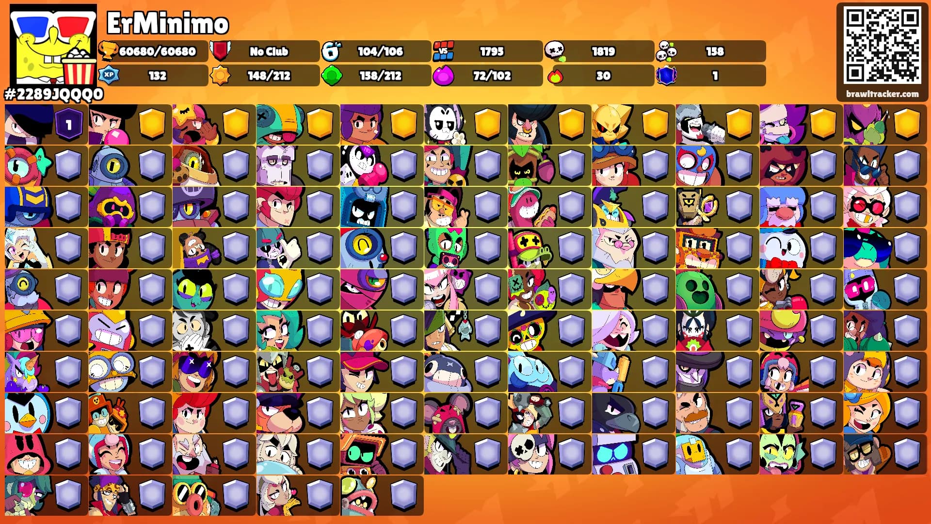 ErMinimo's Ranks