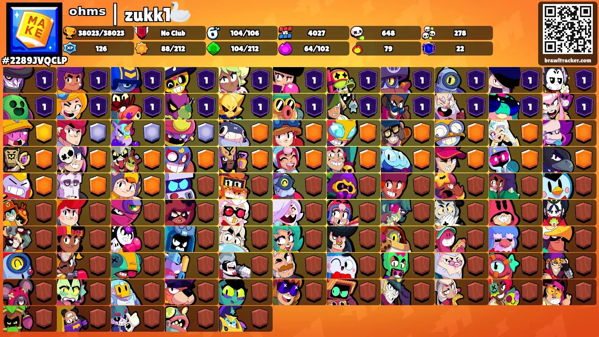 ᵒʰᵐˢ | zukk1🦢's Ranks