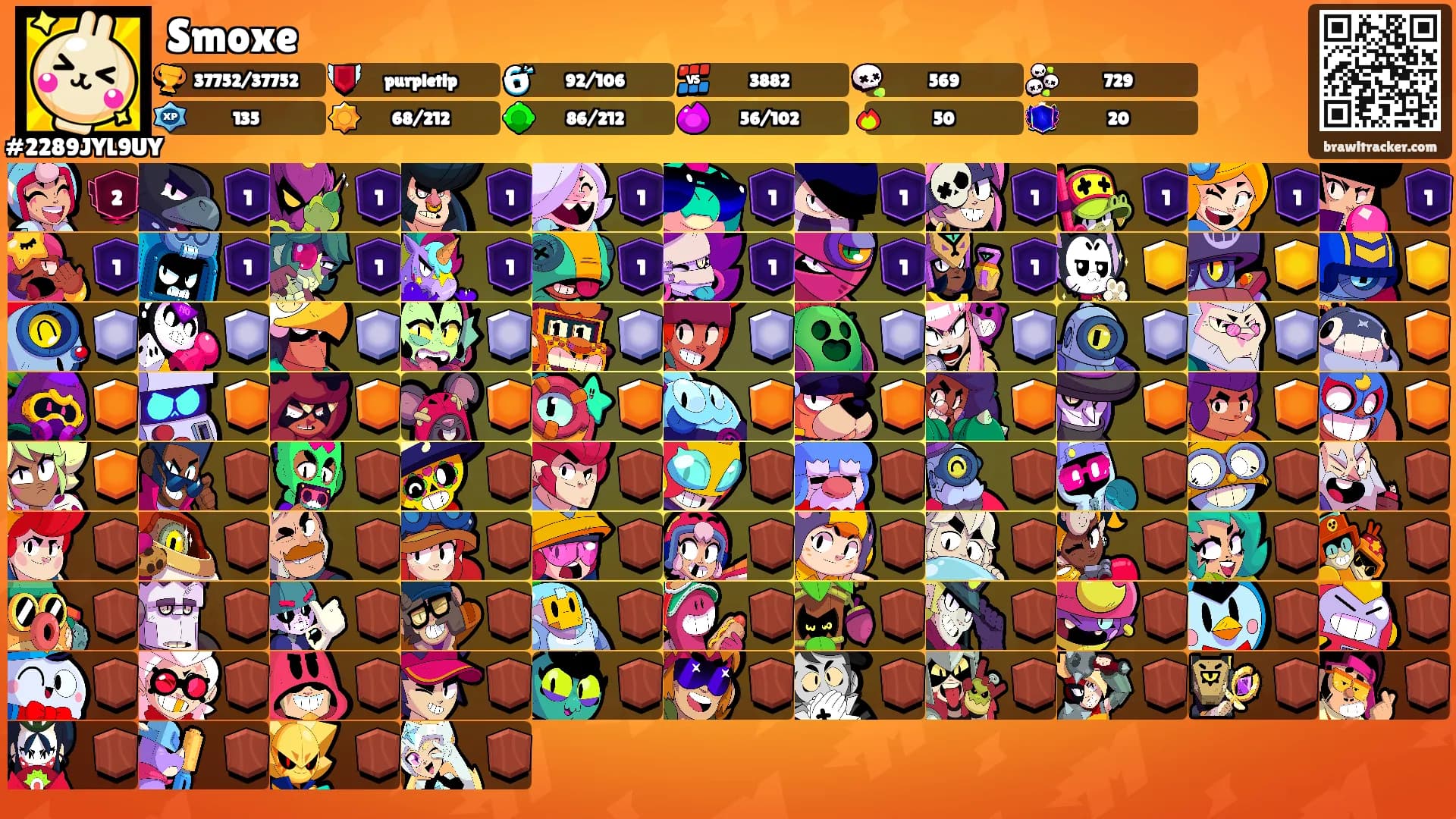 Smoxe's Ranks