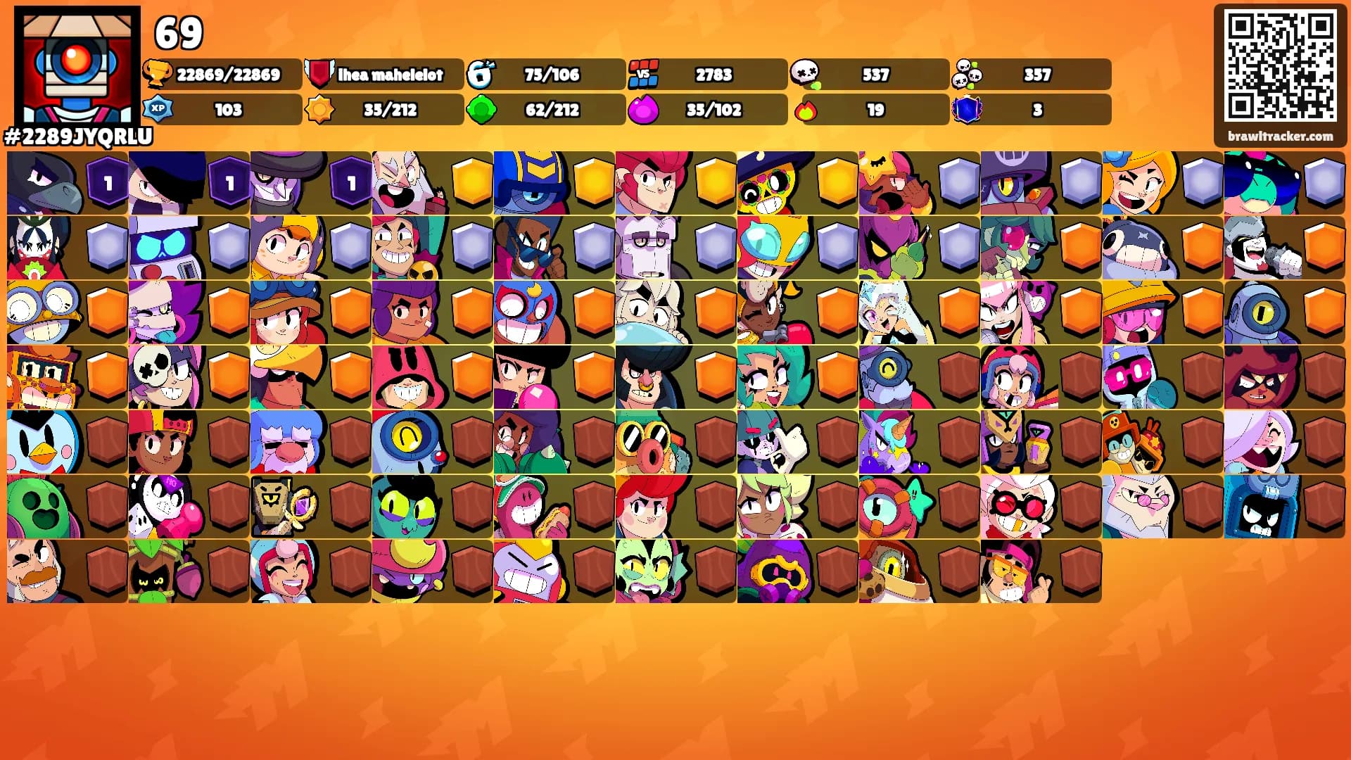 69's Ranks