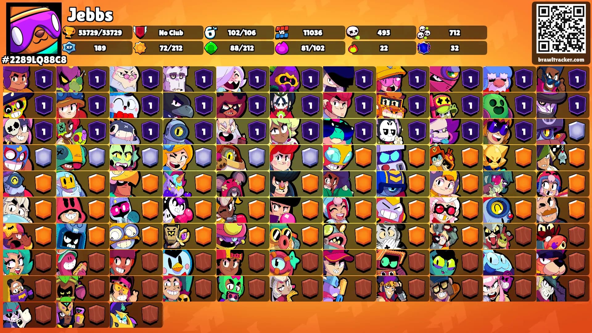 Jebbs's Ranks