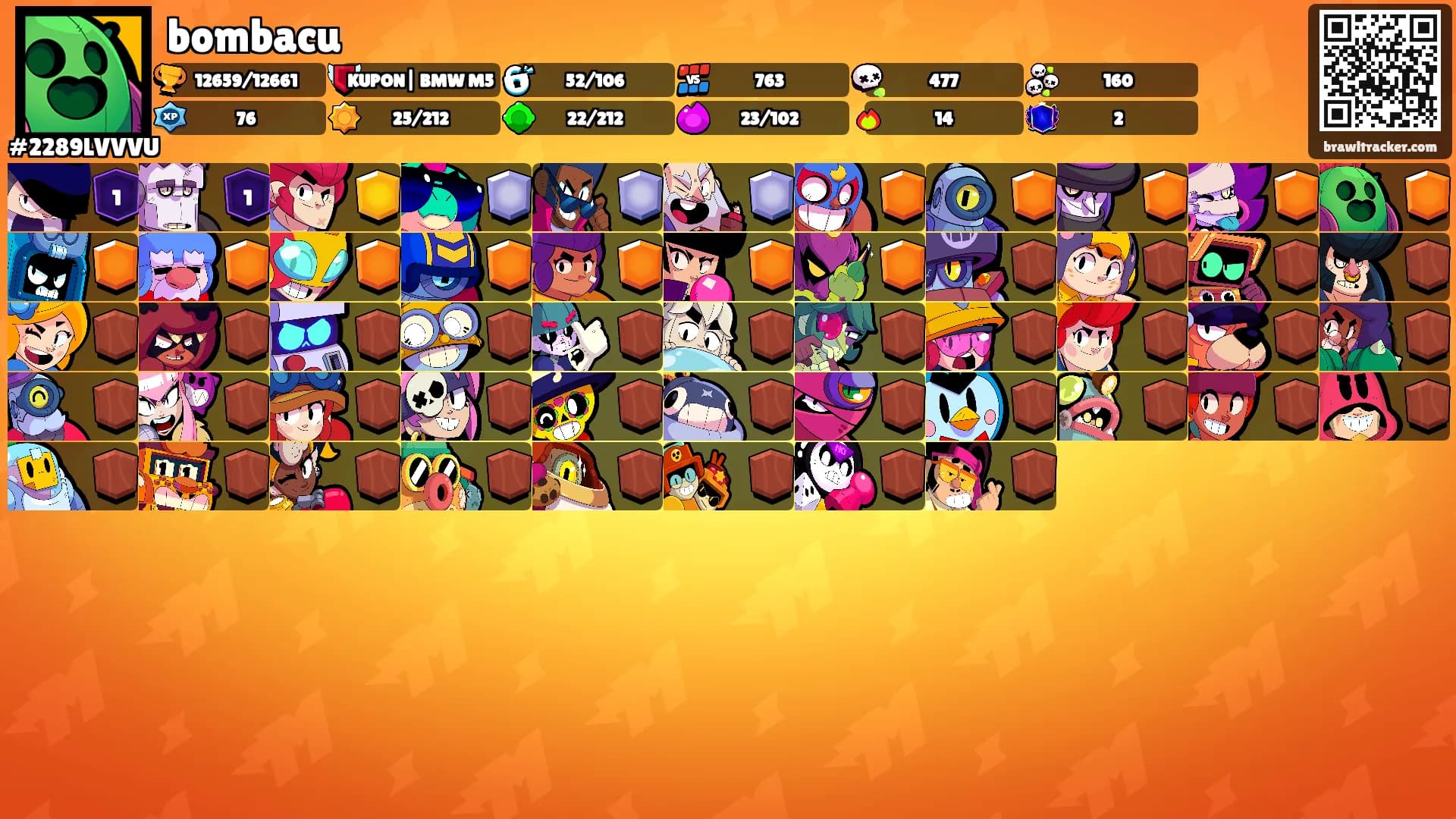 bombacu's Ranks