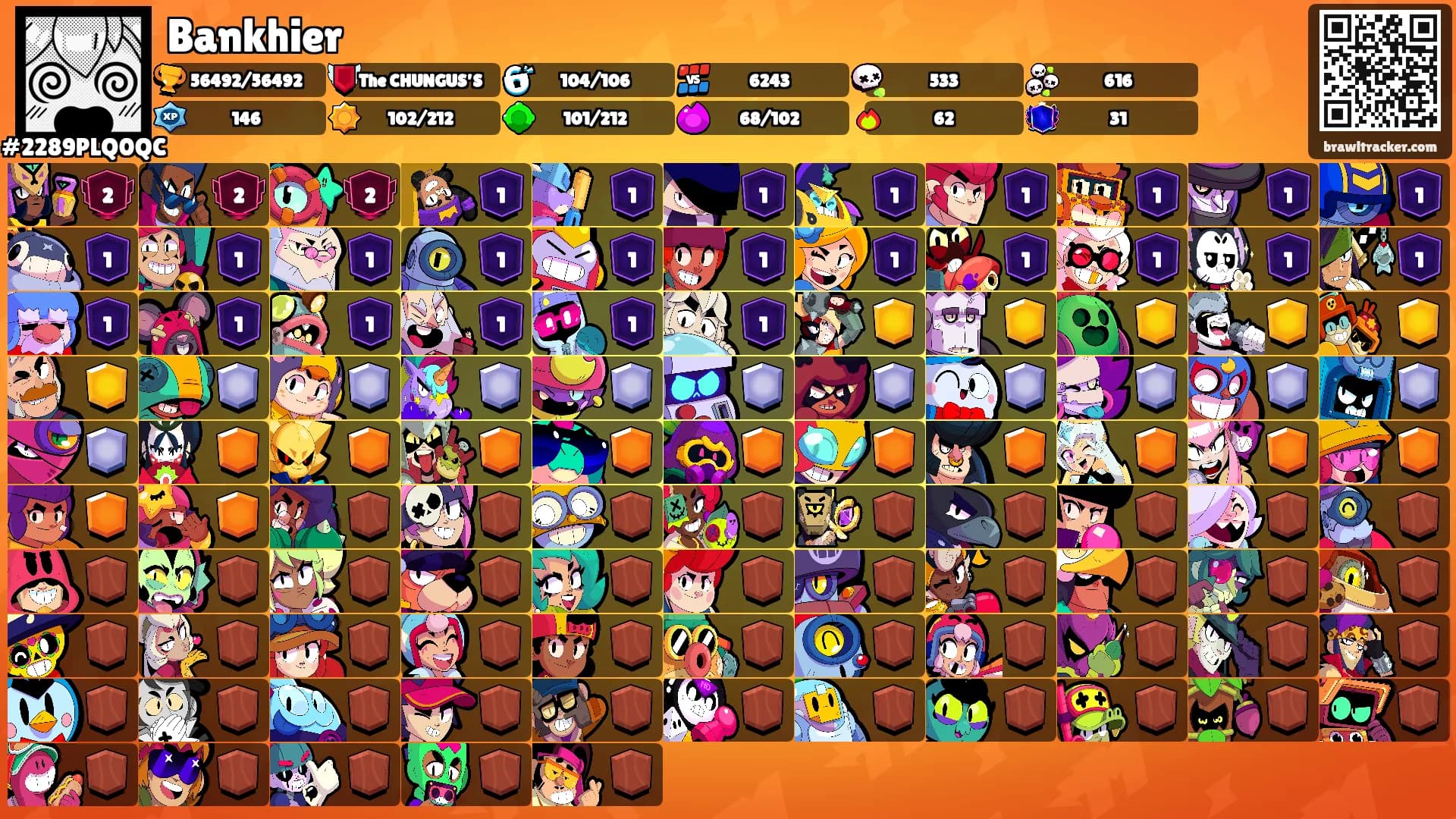 Bankhier's Ranks