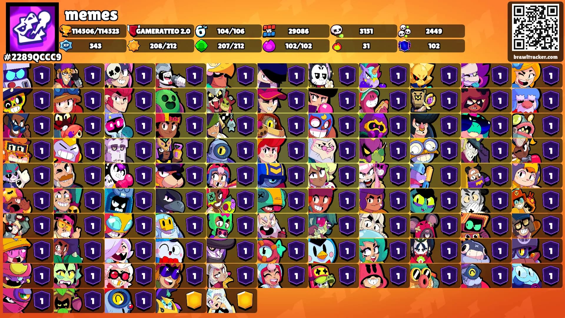 memes's Ranks