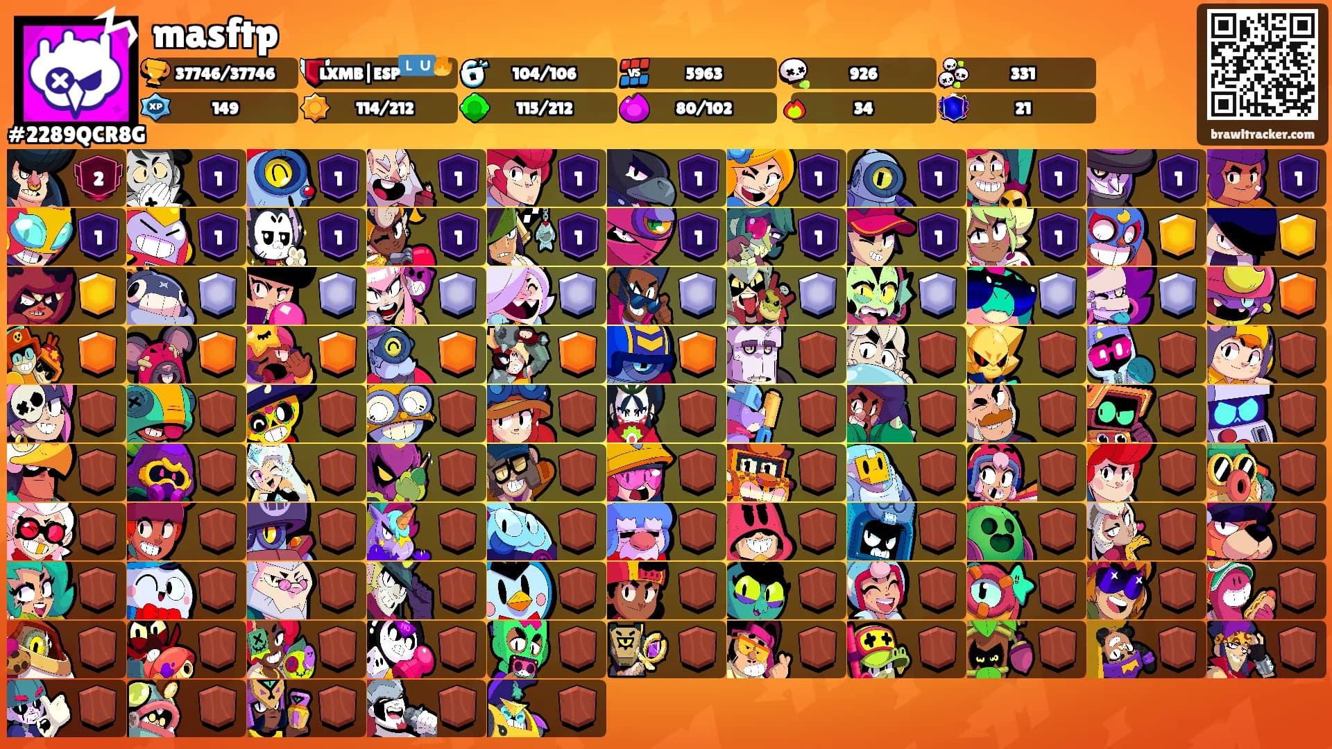 masftp's Ranks