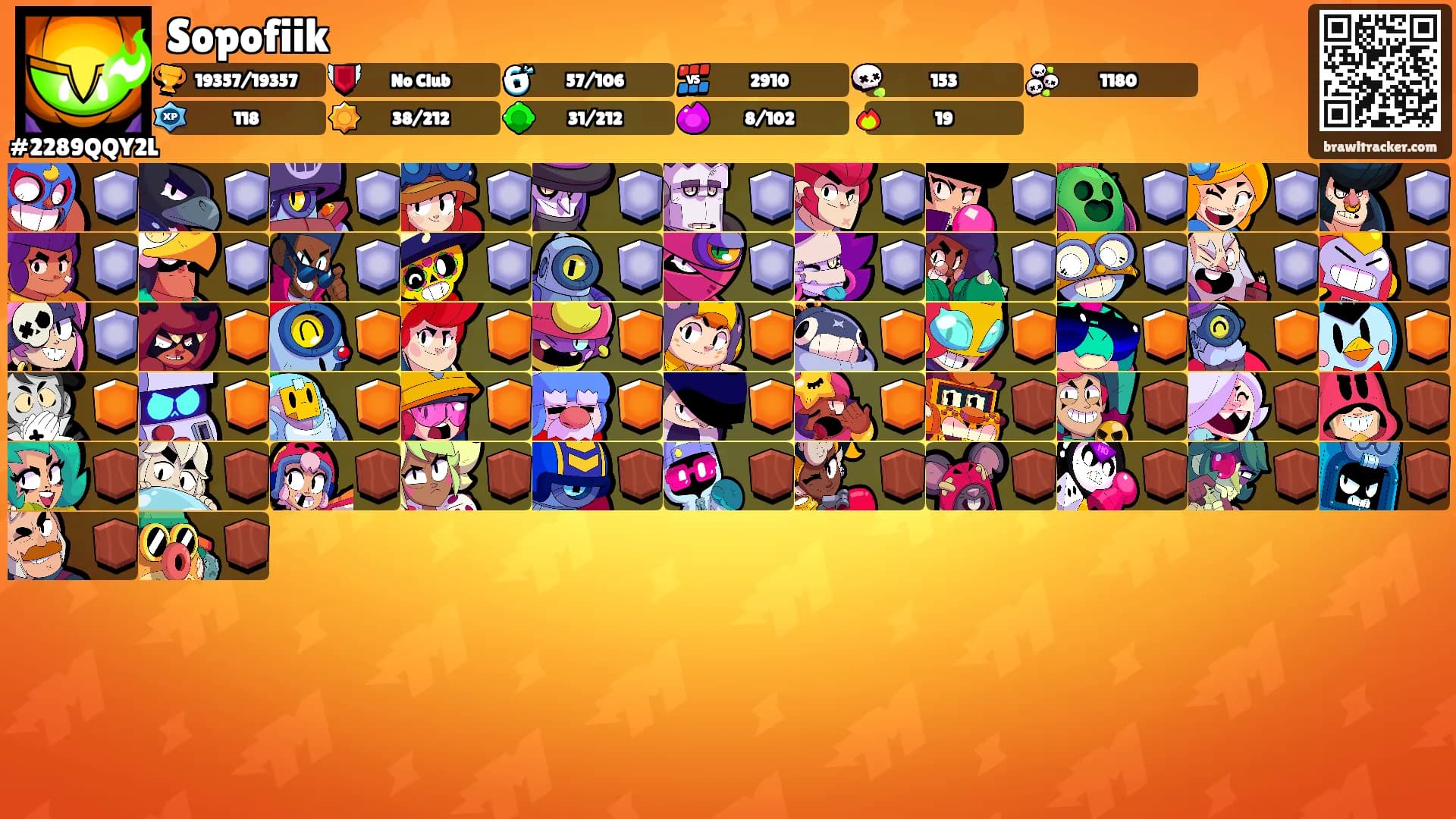 Sopofiik's Ranks