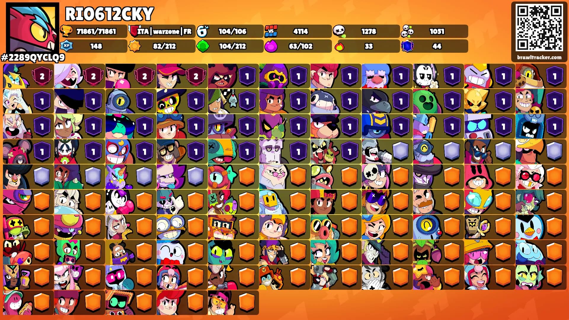 RI0612CKY's Ranks