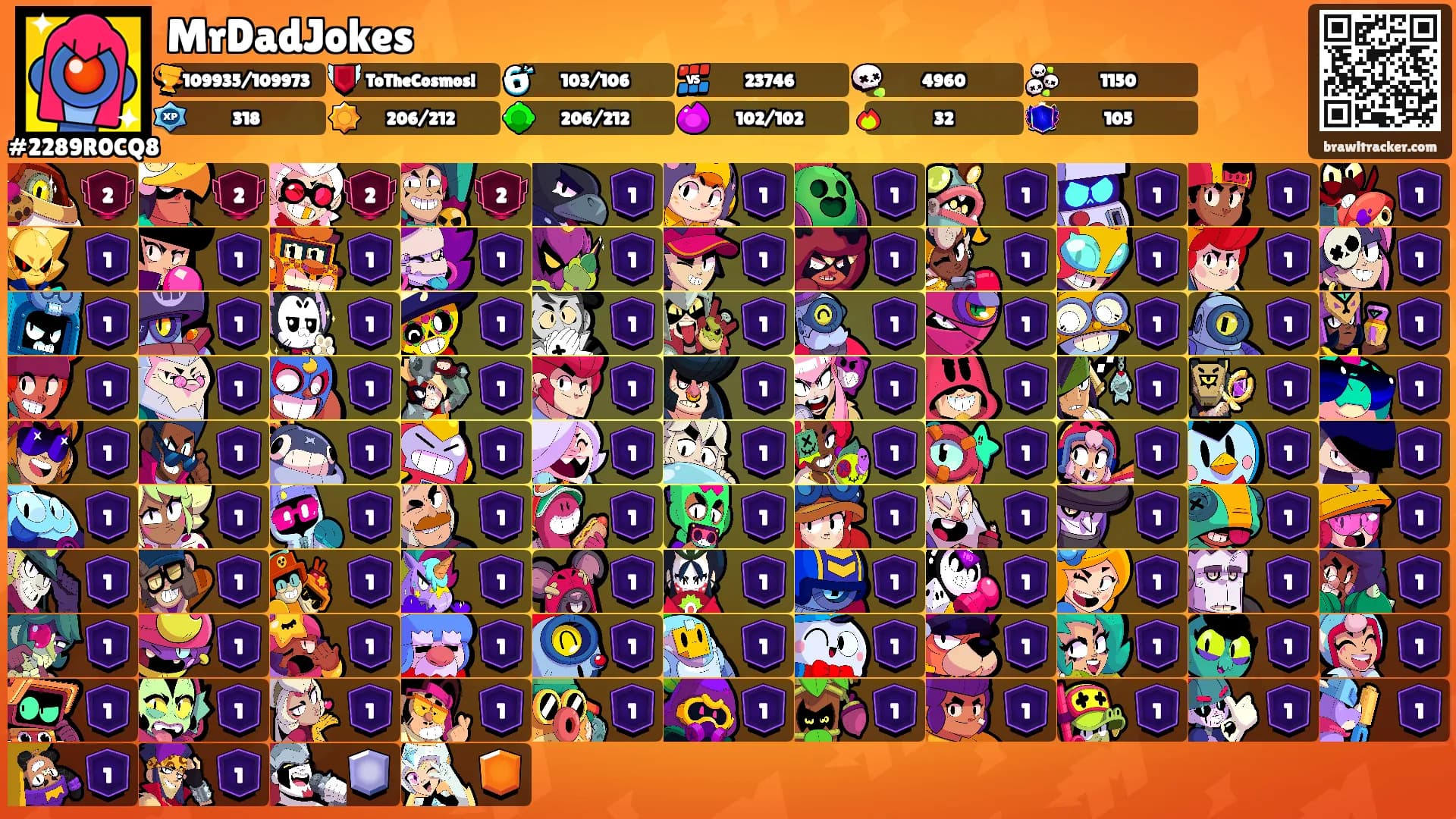 MrDadJokes's Ranks