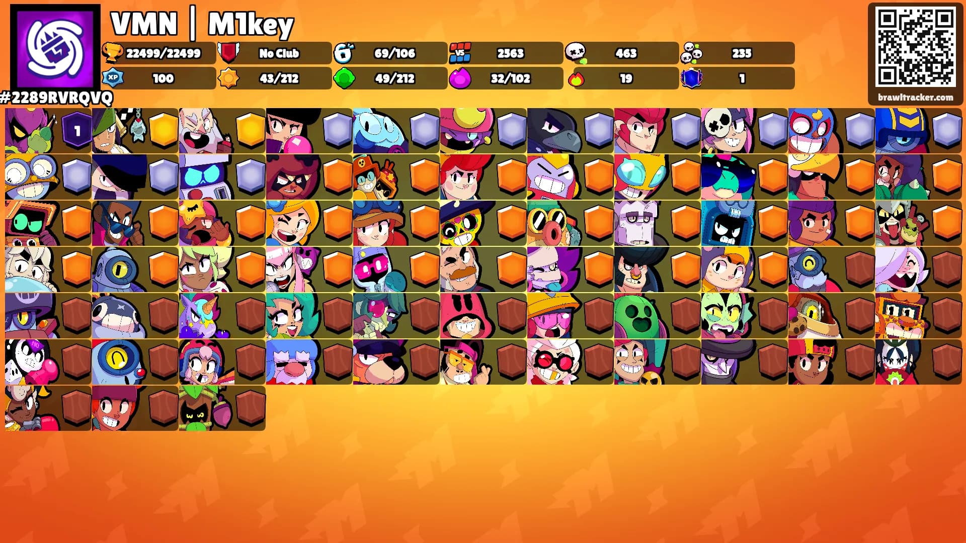 VMN | M1key's Ranks