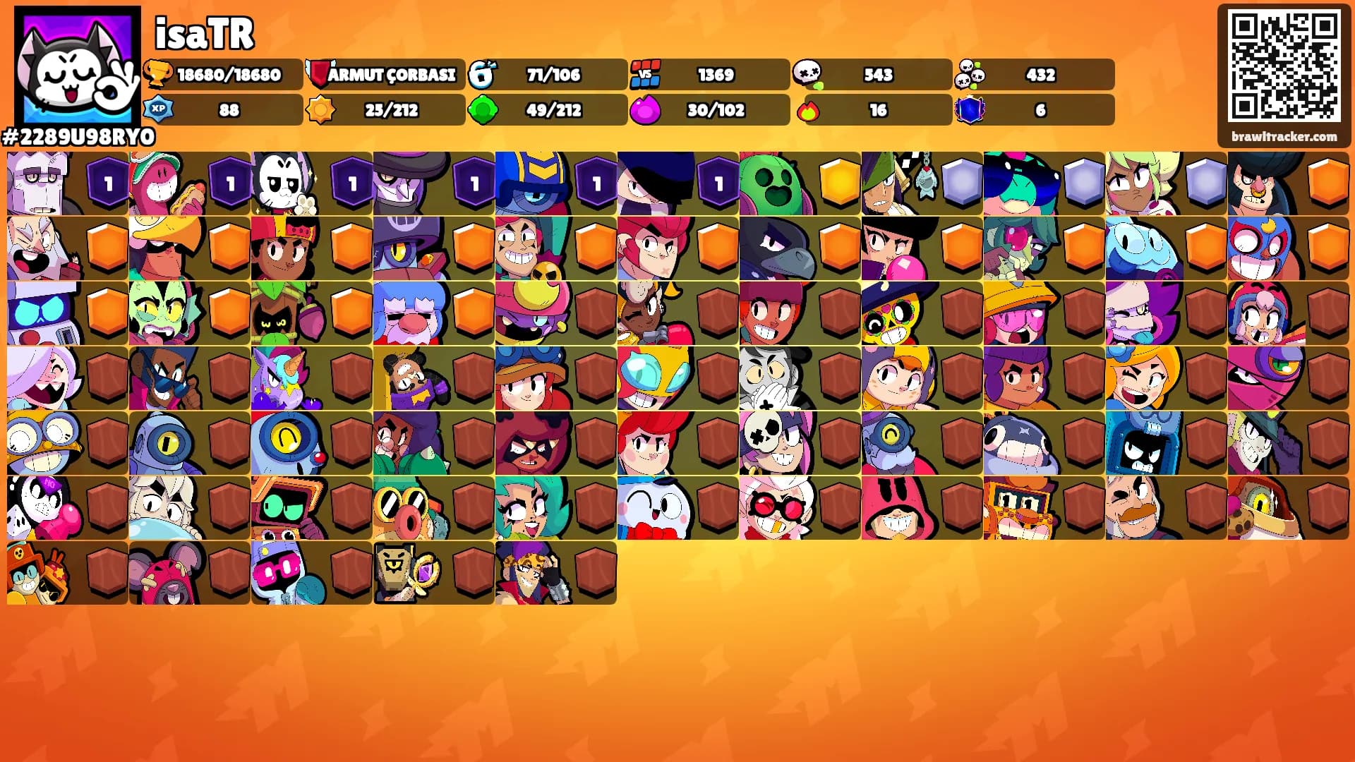 isaTR's Ranks