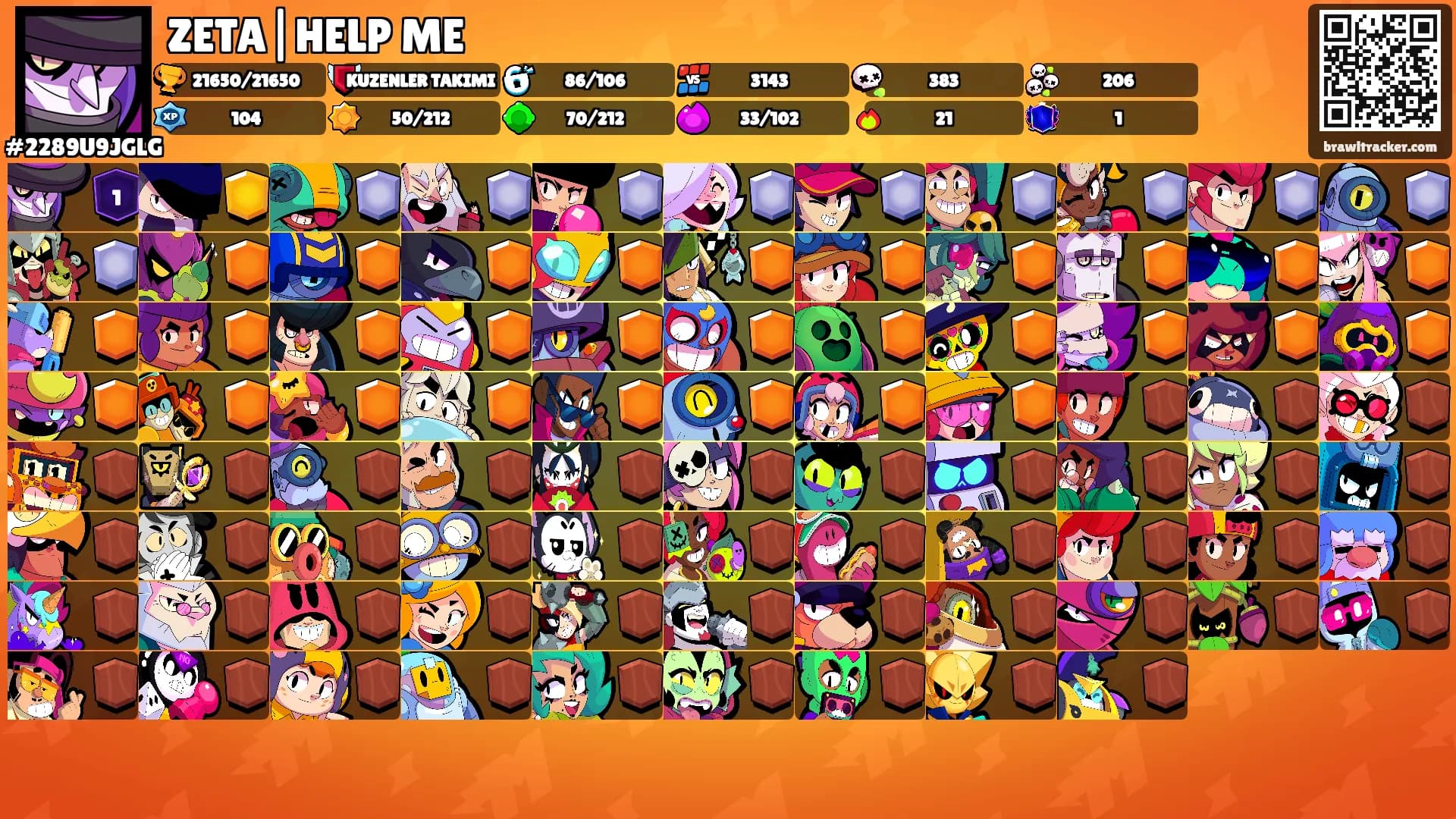 ZETA|HELP ME's Ranks