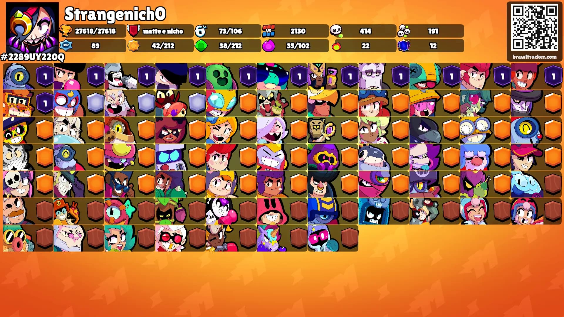 Strangenich0's Ranks