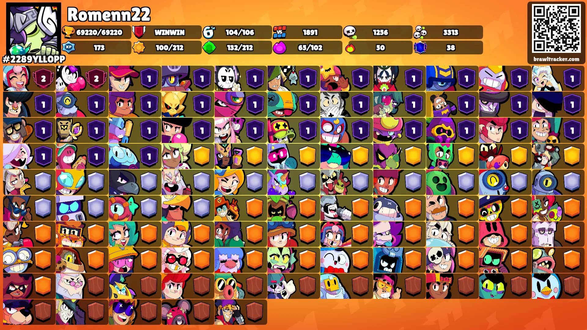 Romenn22's Ranks