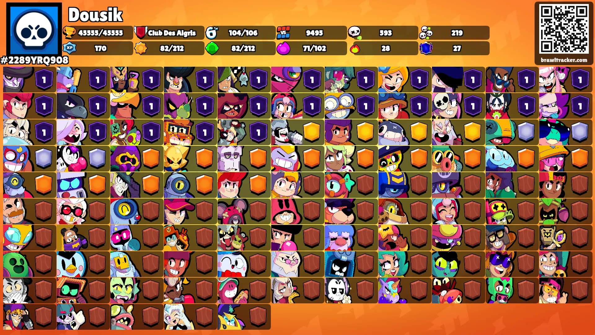 Dousik's Ranks
