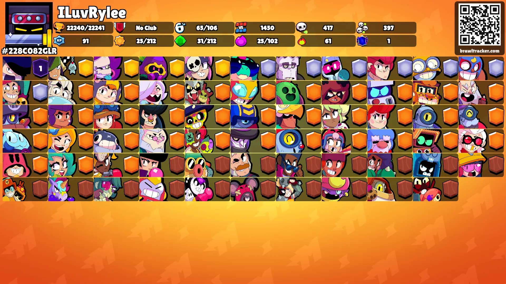 ILuvRylee's Ranks
