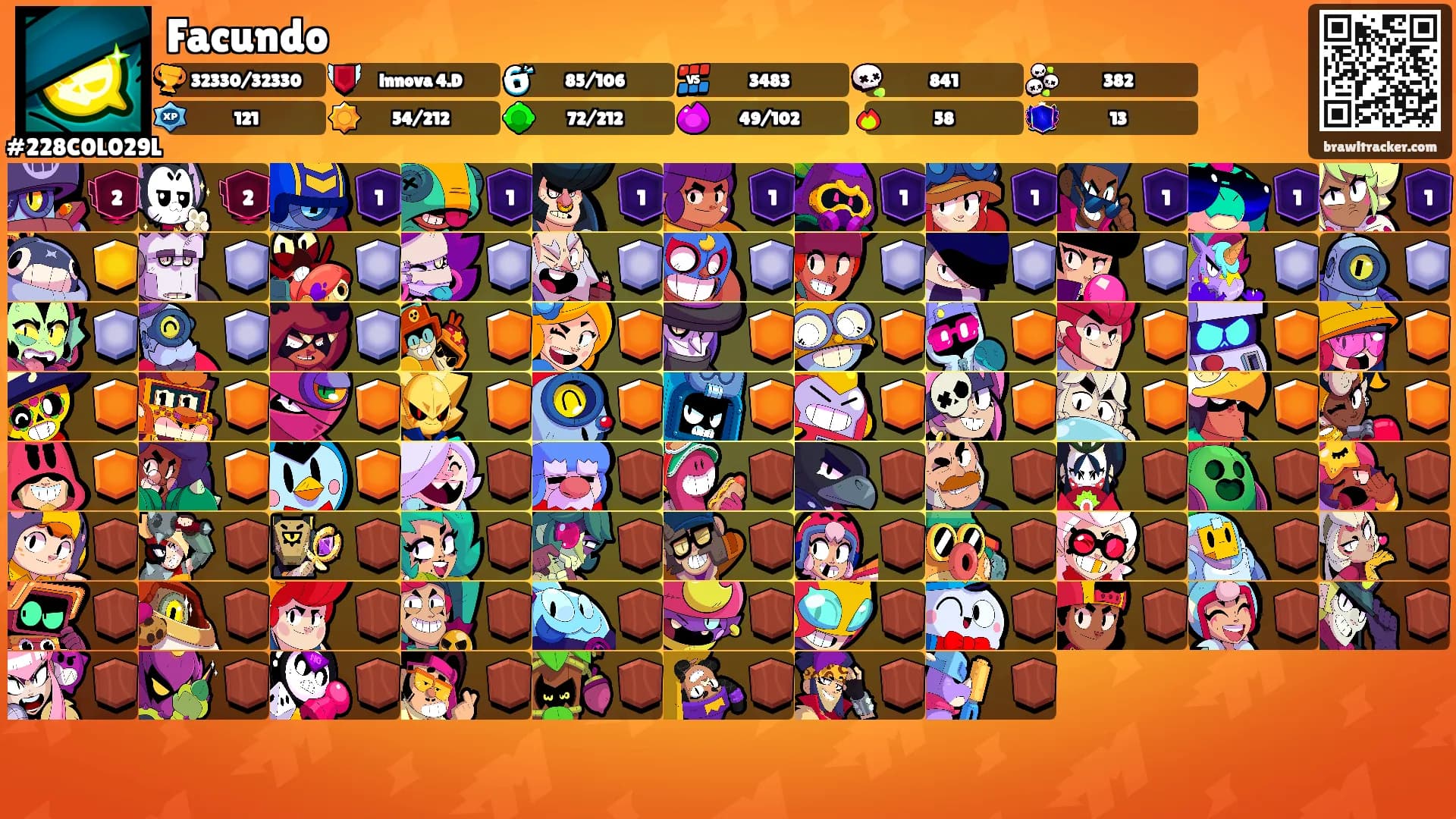 Facundo's Ranks