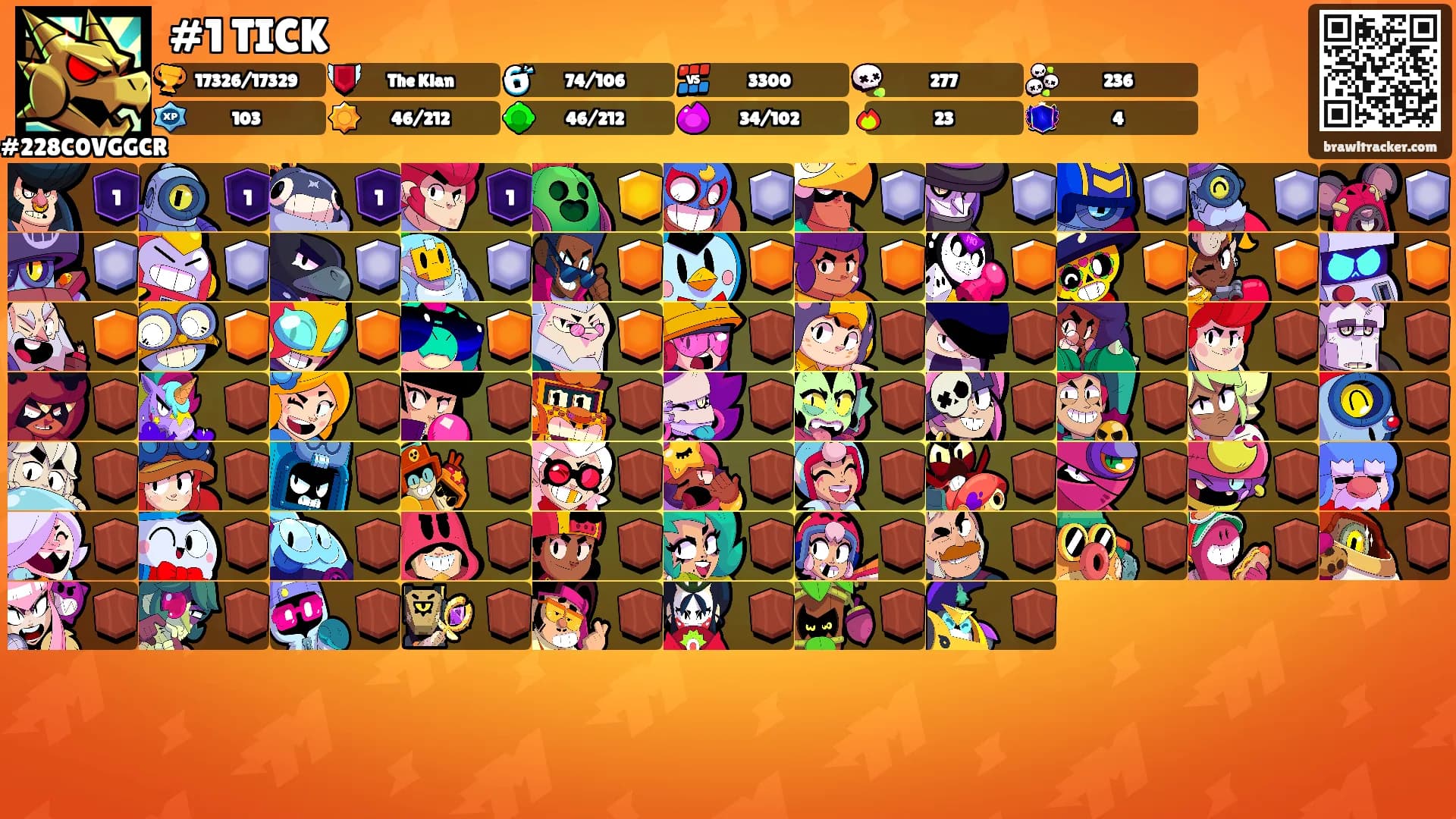 #1 TICK's Ranks