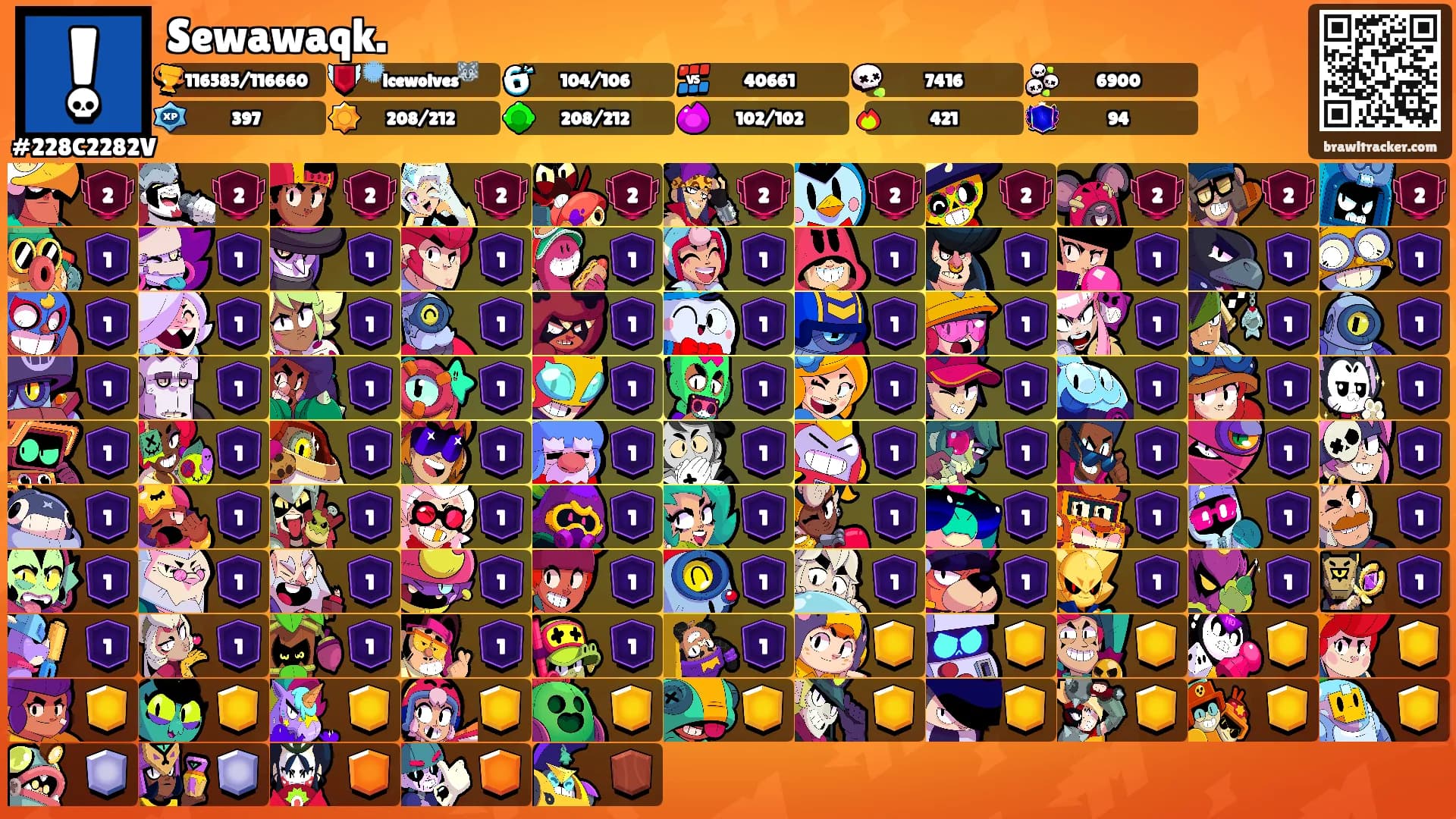 Sewawaqk.'s Ranks