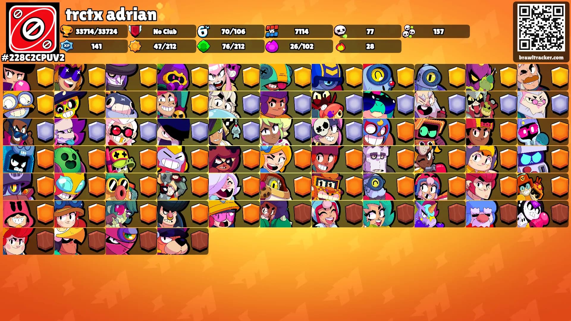 trctx adrian✨️'s Ranks