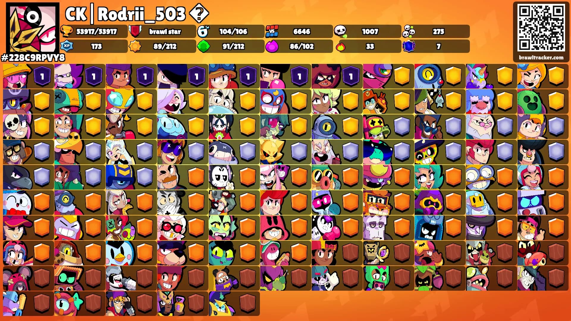 CK|Rodrii_503 �'s Ranks