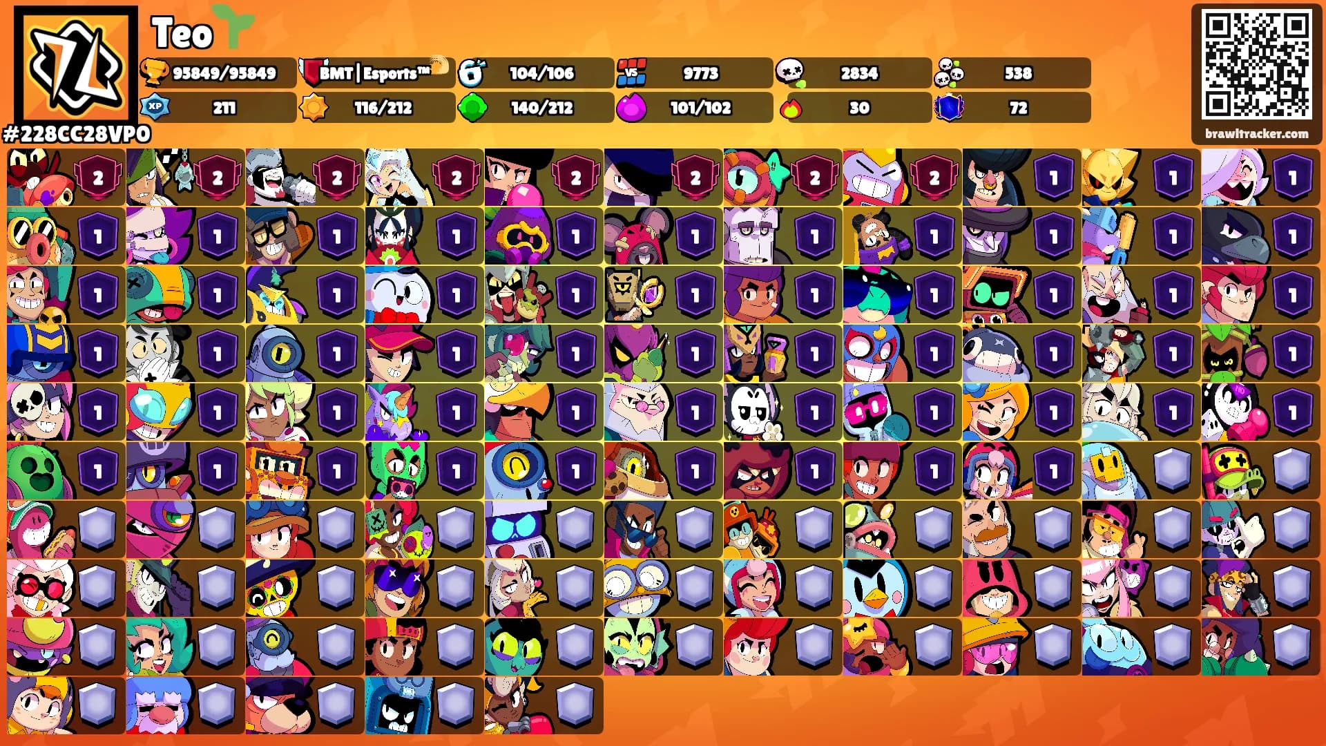 Teo🌱's Ranks