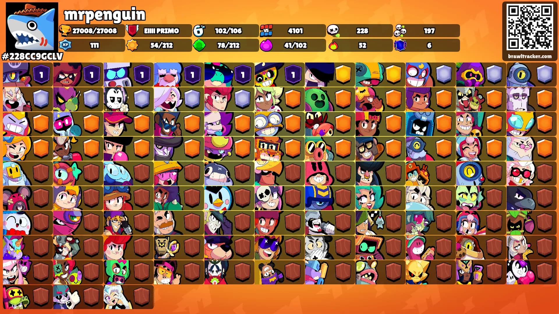 mrpenguin's Ranks