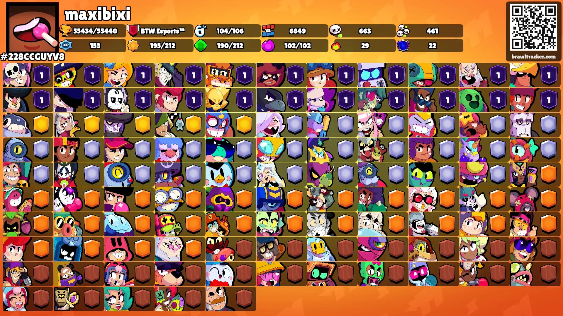 maxibixi's Ranks