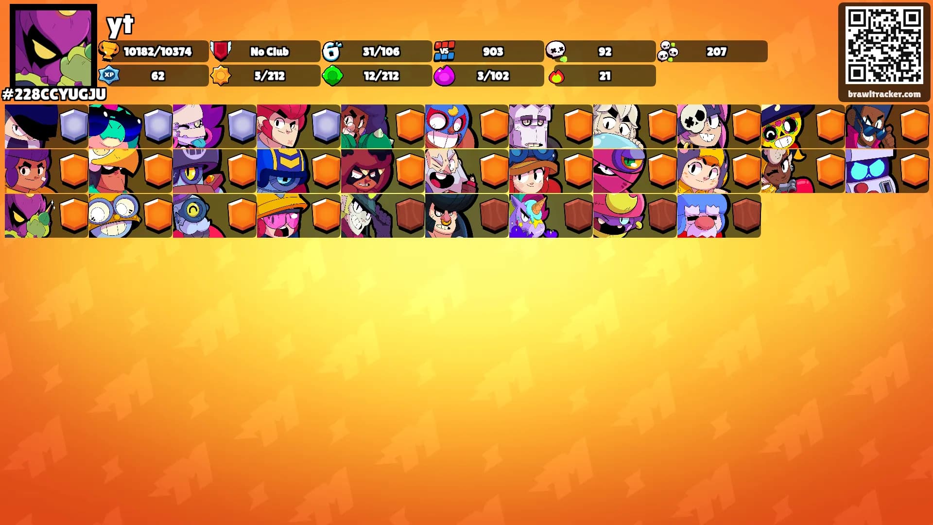yt's Ranks