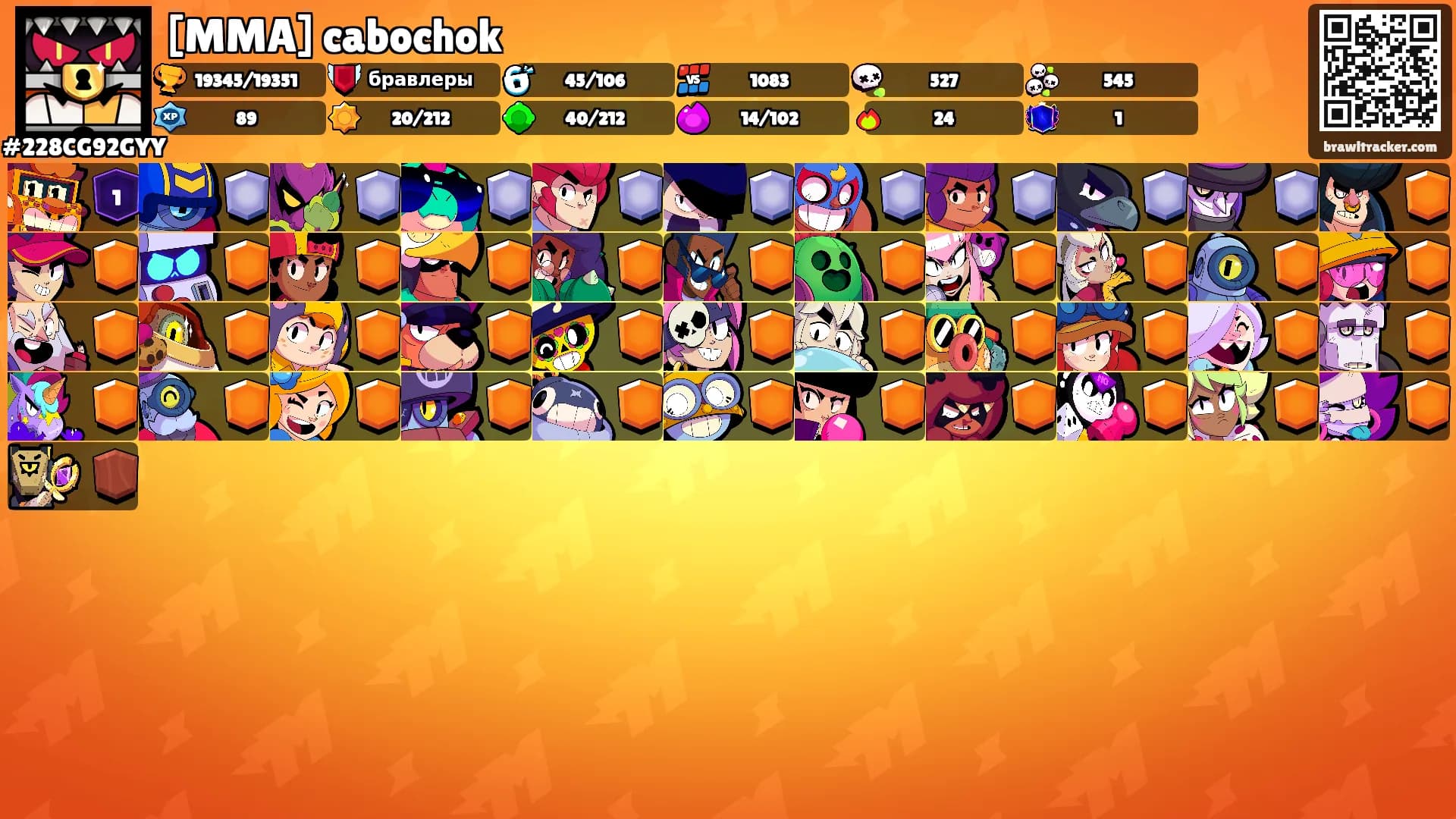 [MMA] cabochok's Ranks
