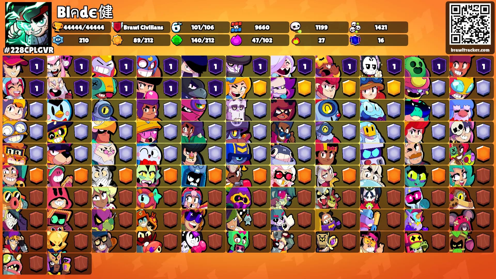 Blคdє健's Ranks