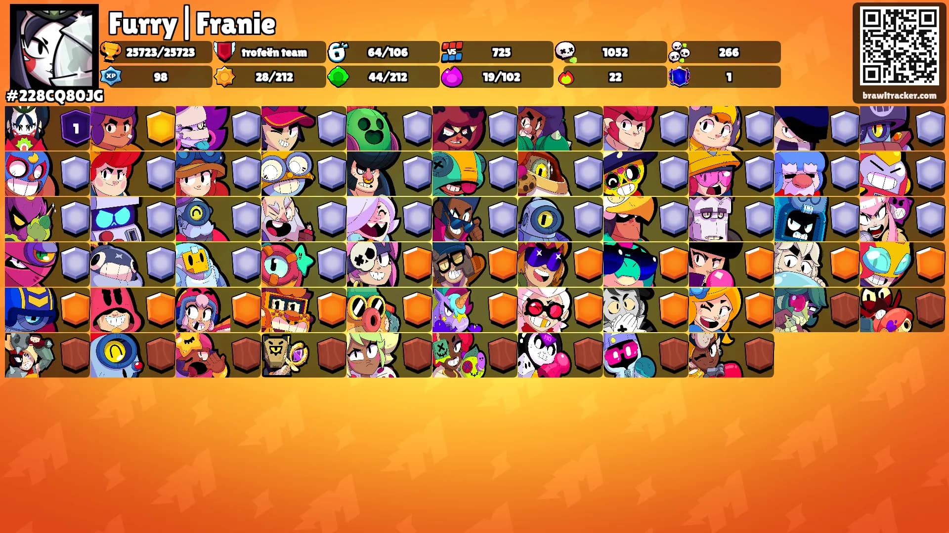Furry|Franie's Ranks