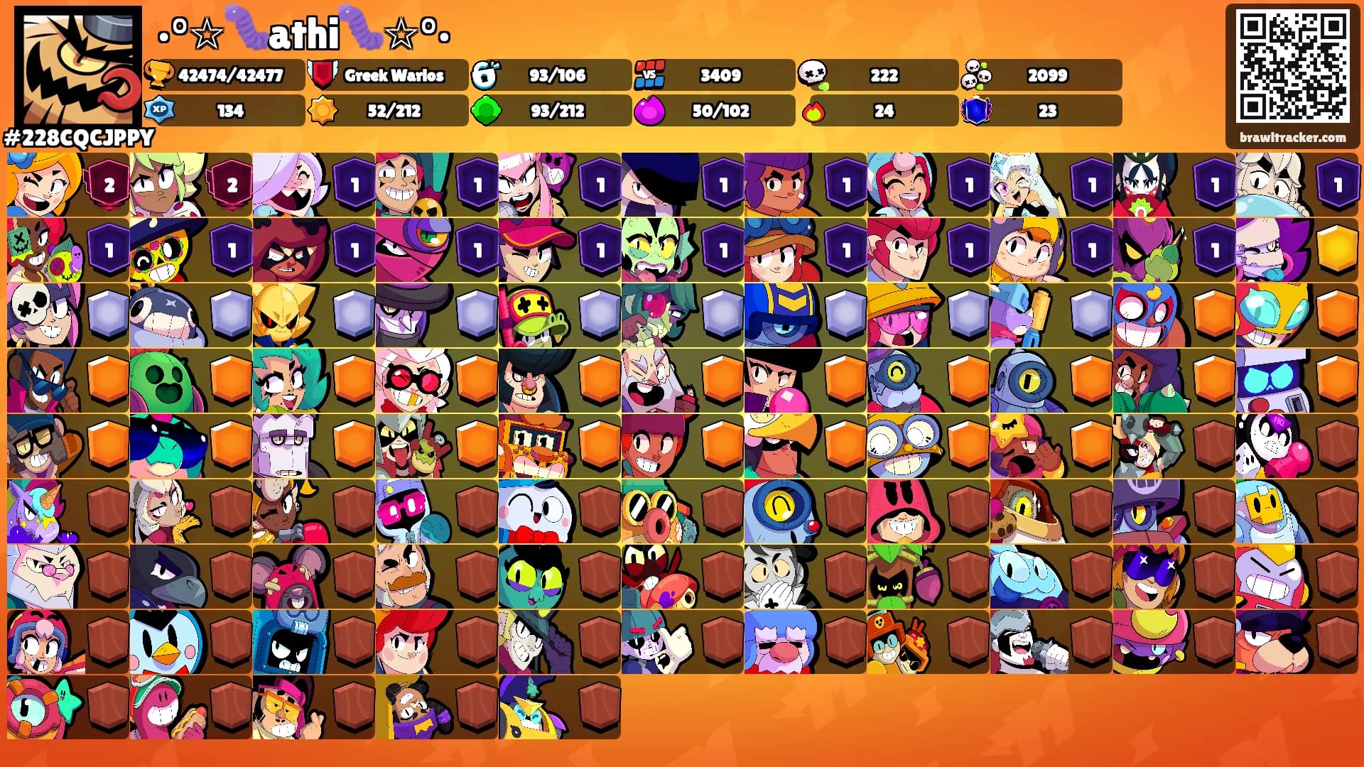 •°☆🐛athi🐛☆°•'s Ranks