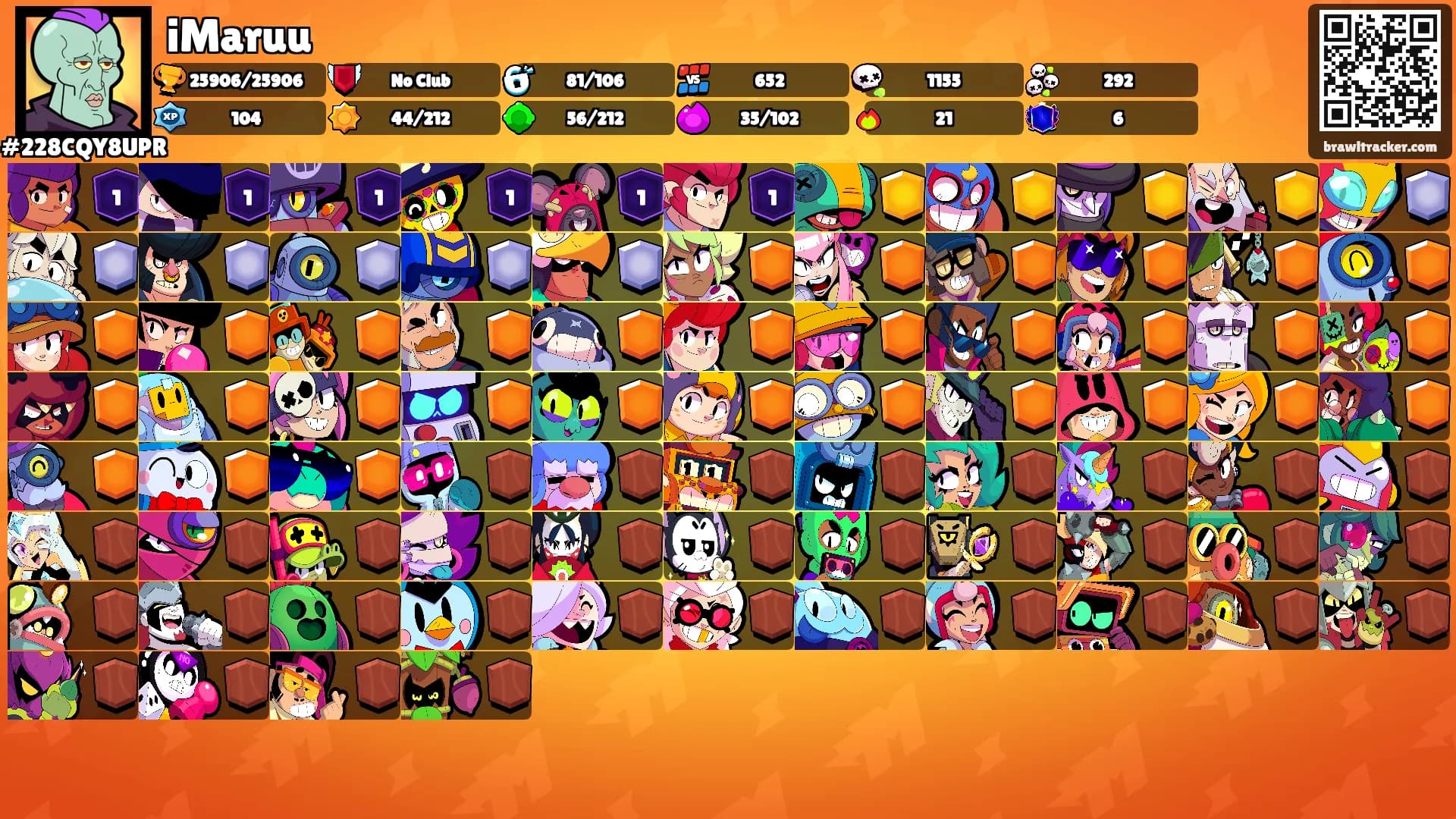 iMaruu's Ranks