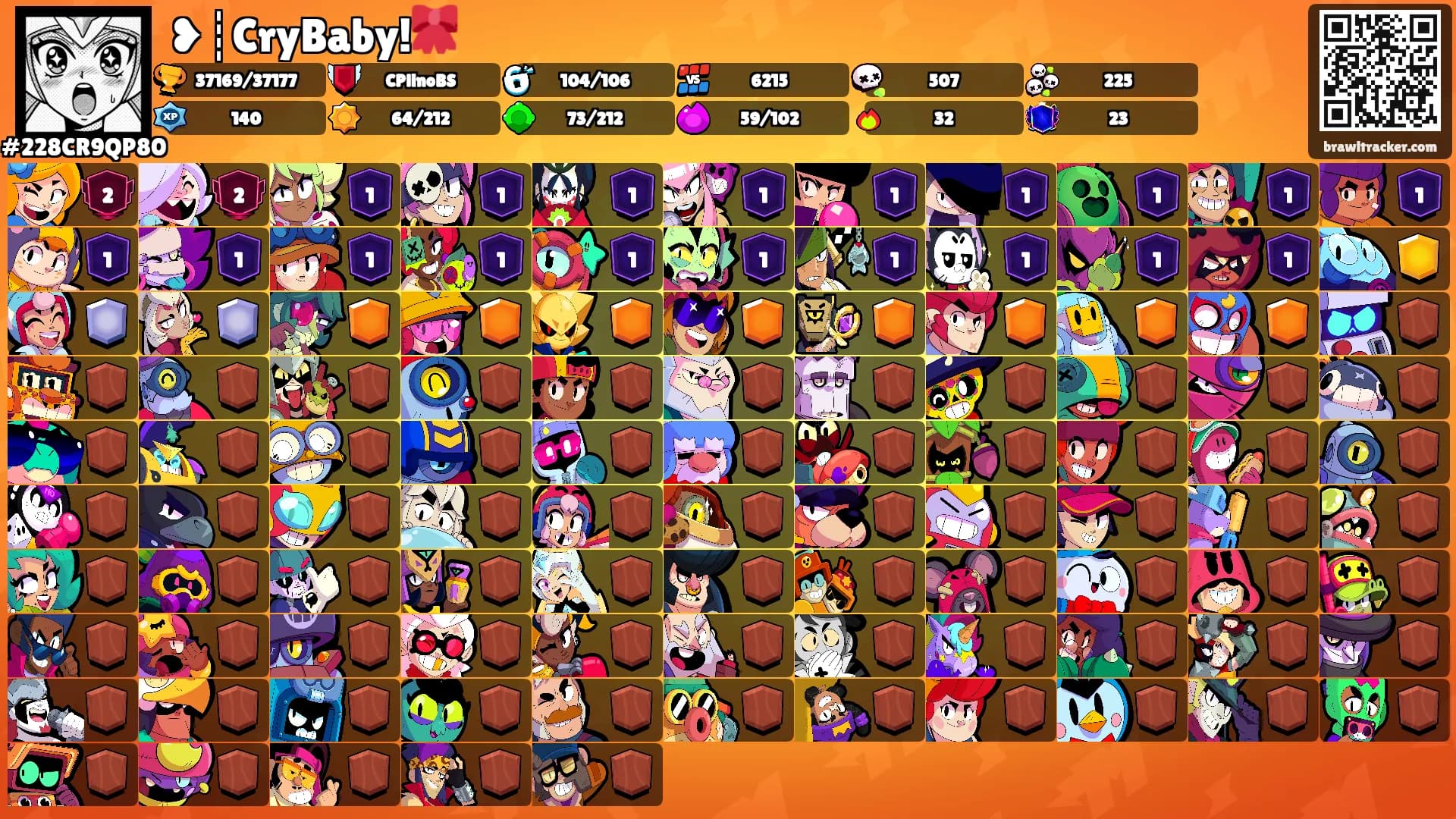❥┊CryBaby!🎀's Ranks