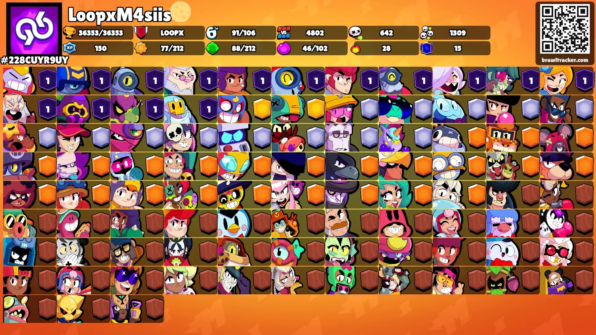 LoopxM4siis🌕's Ranks