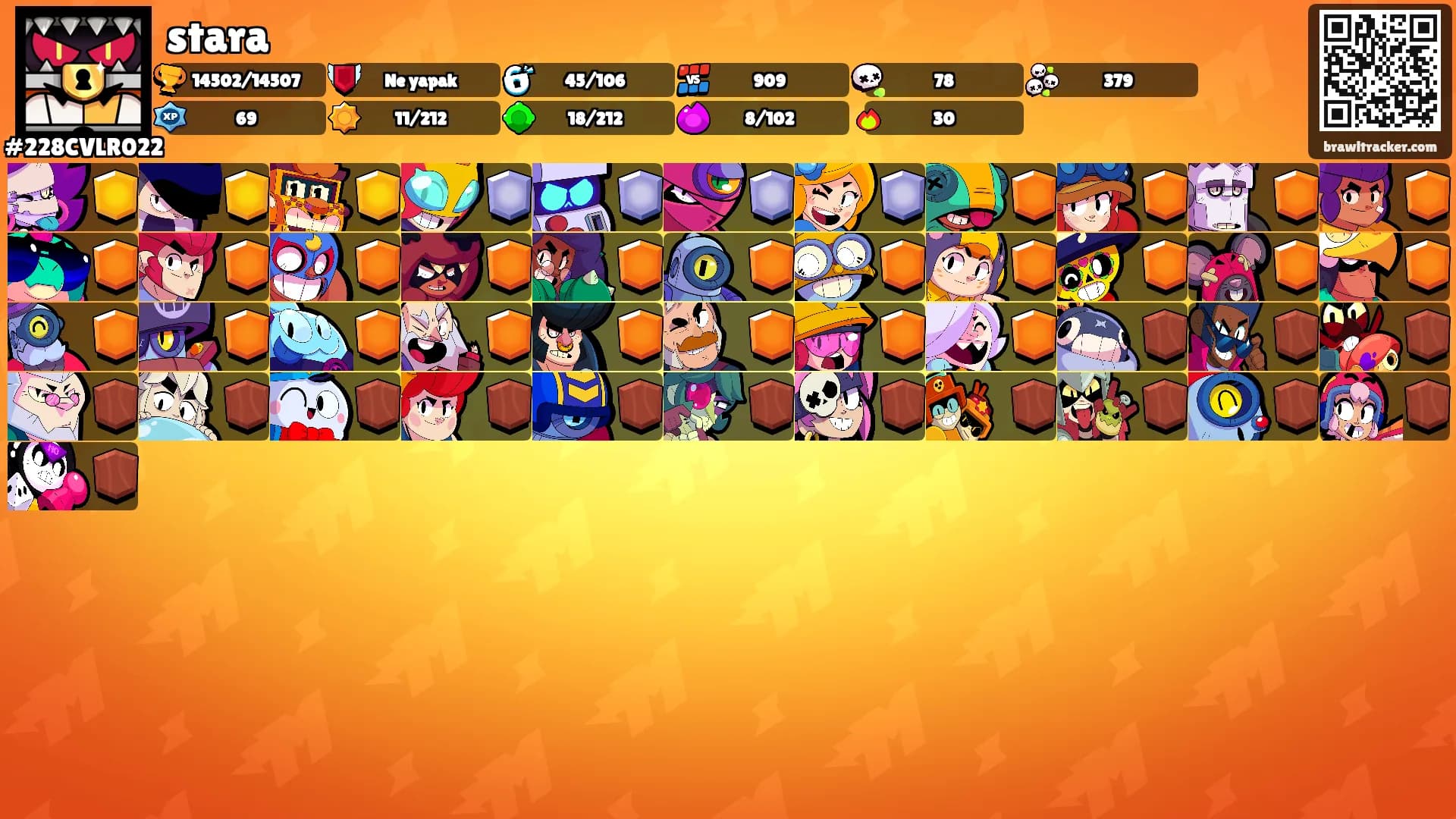 stara's Ranks