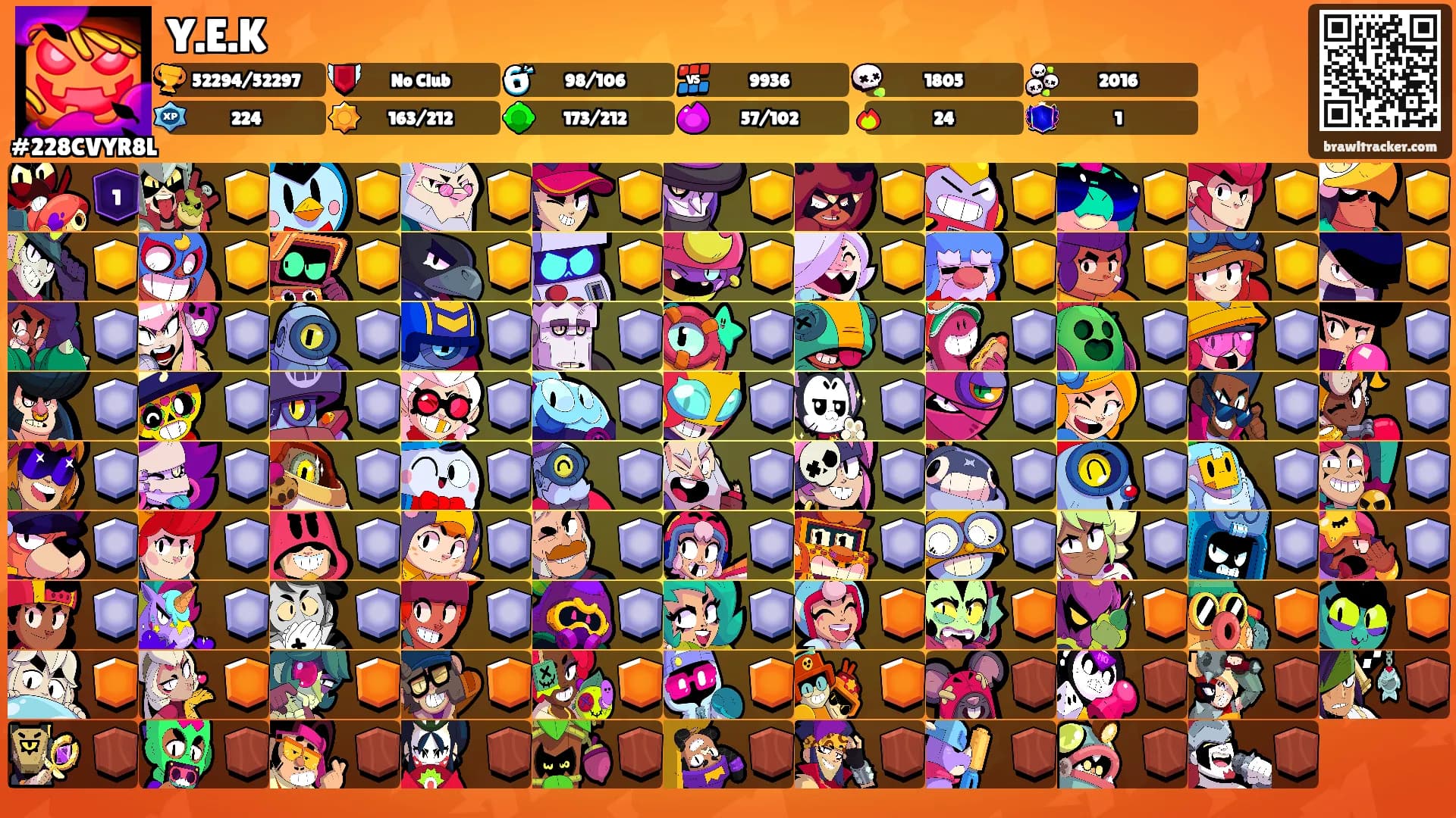 Y.E.K's Ranks