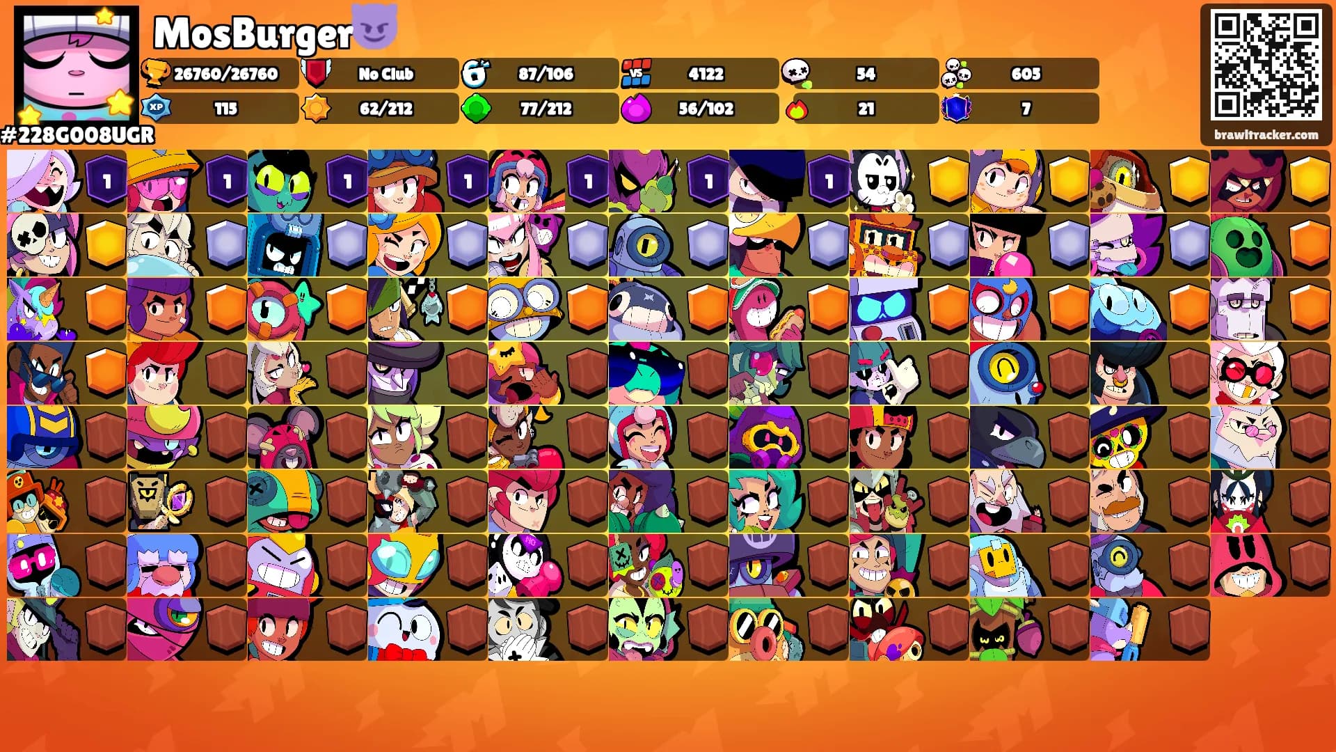 MosBurger😈's Ranks